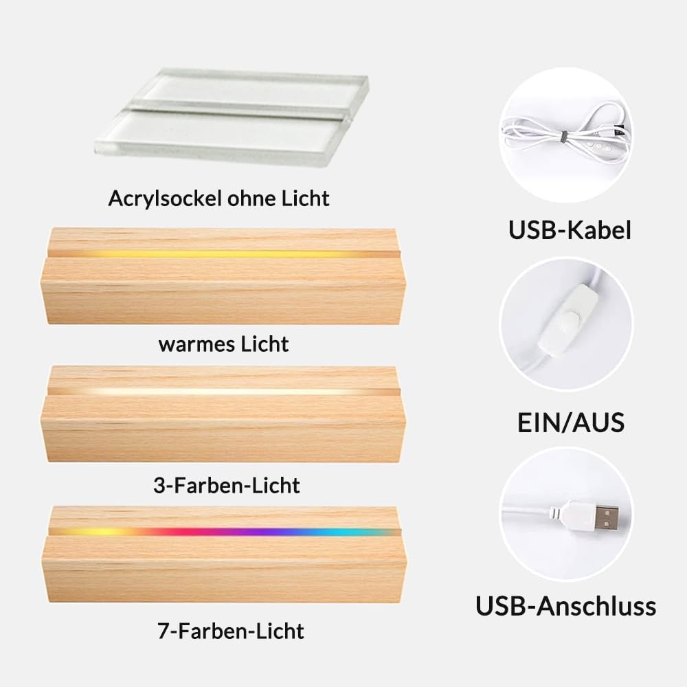 Personalisierte Geschenke, Personalisierte Bilderrahmen mit Foto, Personalisierte Jahrestag Geburtstagsgeschenk