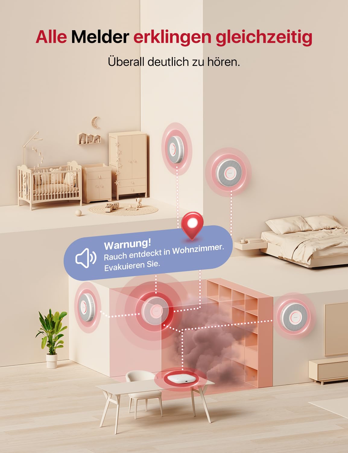 X-Sense Smarter Rauchmelder WLAN mit Sprachausgabe und 17 Standorten, Feuermelder, Rauchmelder , Brandmelder 6 Stück
