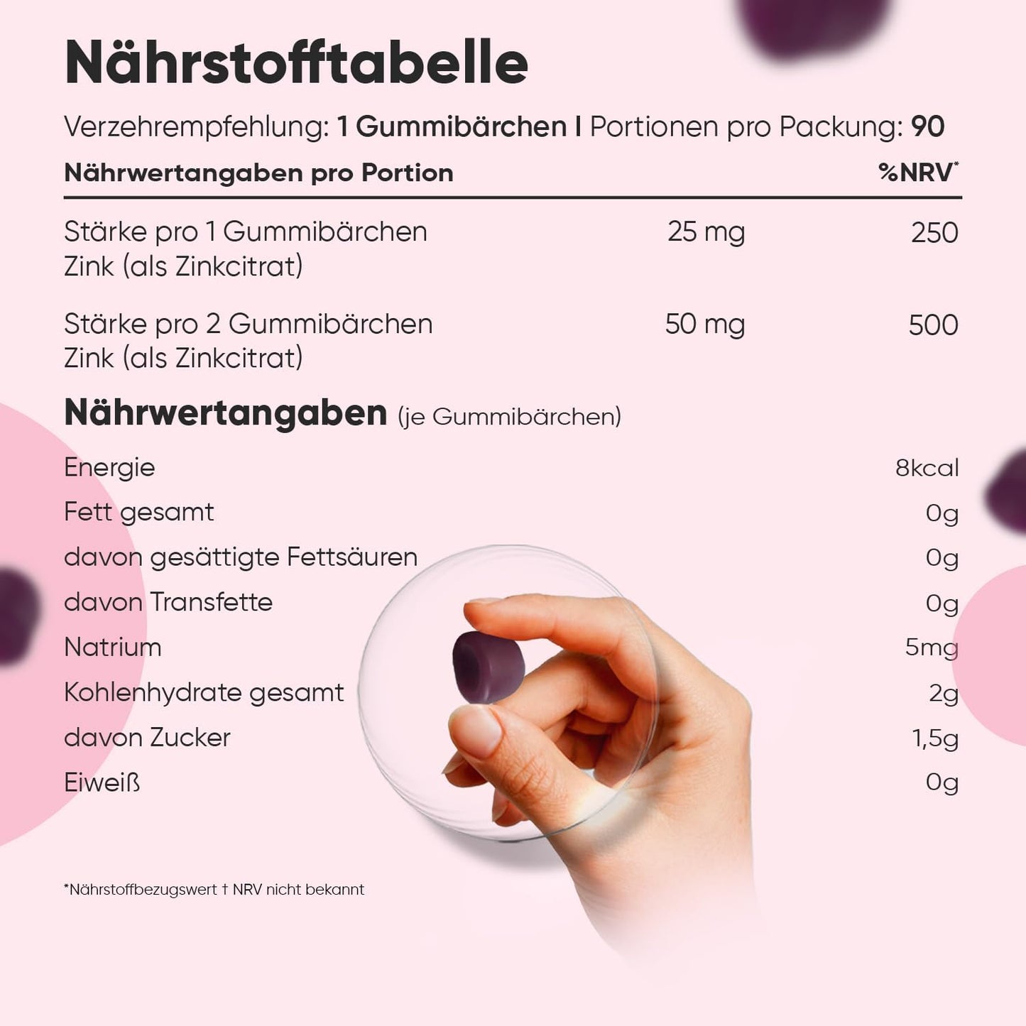 Zink Gummibärchen - Mit Himbeergeschmack - 90 vegane Zinkcitrat Gummies für 3 Monate Vorrat - Alternative zu Tabletten und Kapseln