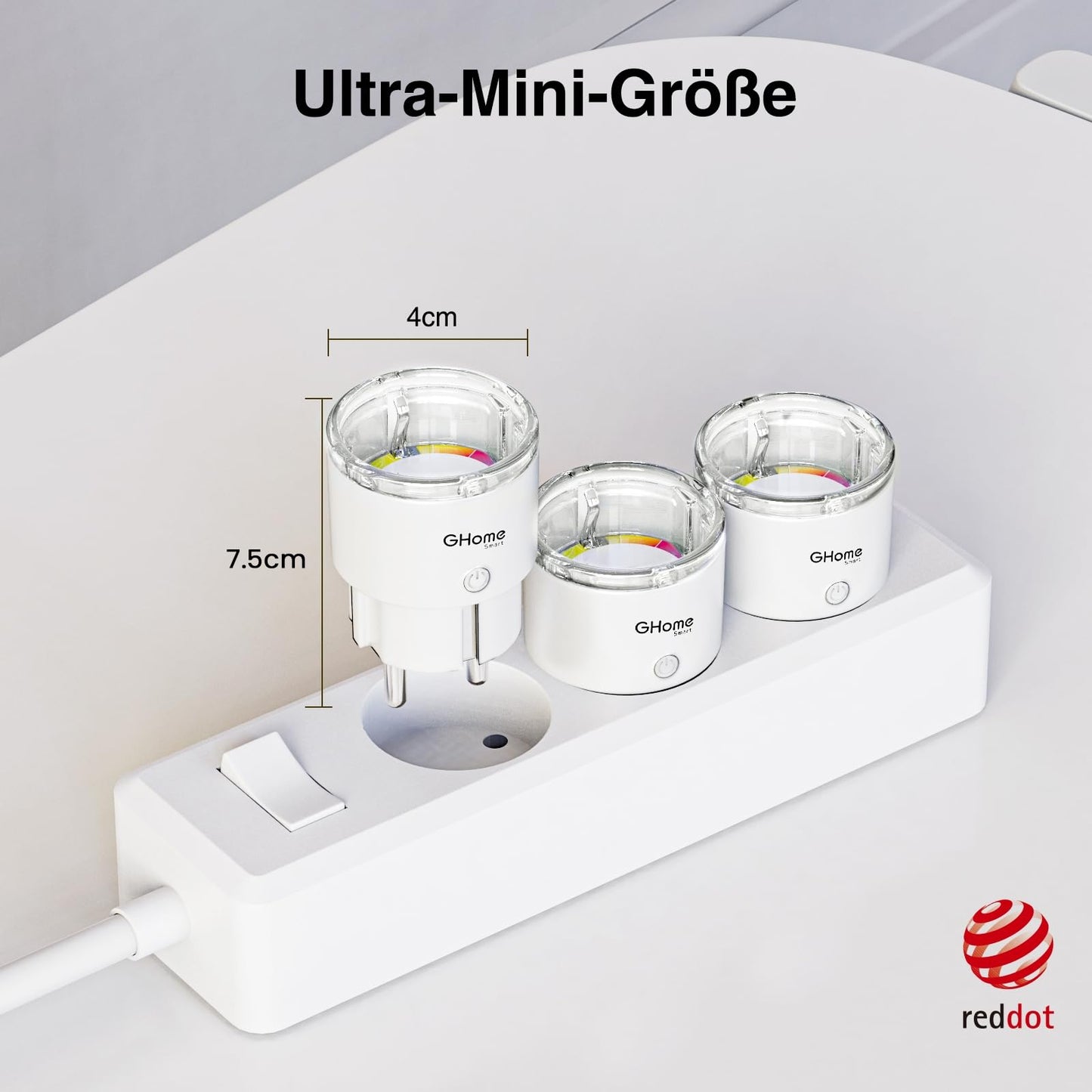 Smart WLAN Socket, Smallest Smart Home Socket with Current Measurement