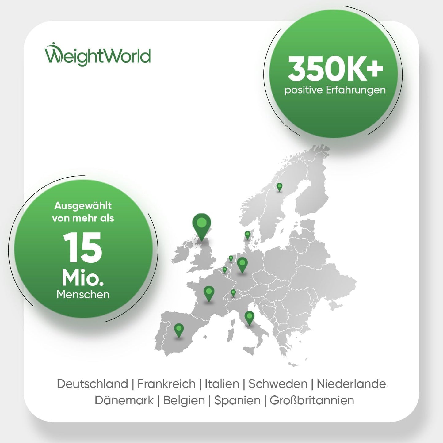 Zink Gummibärchen - Mit Himbeergeschmack - 90 vegane Zinkcitrat Gummies für 3 Monate Vorrat - Alternative zu Tabletten und Kapseln