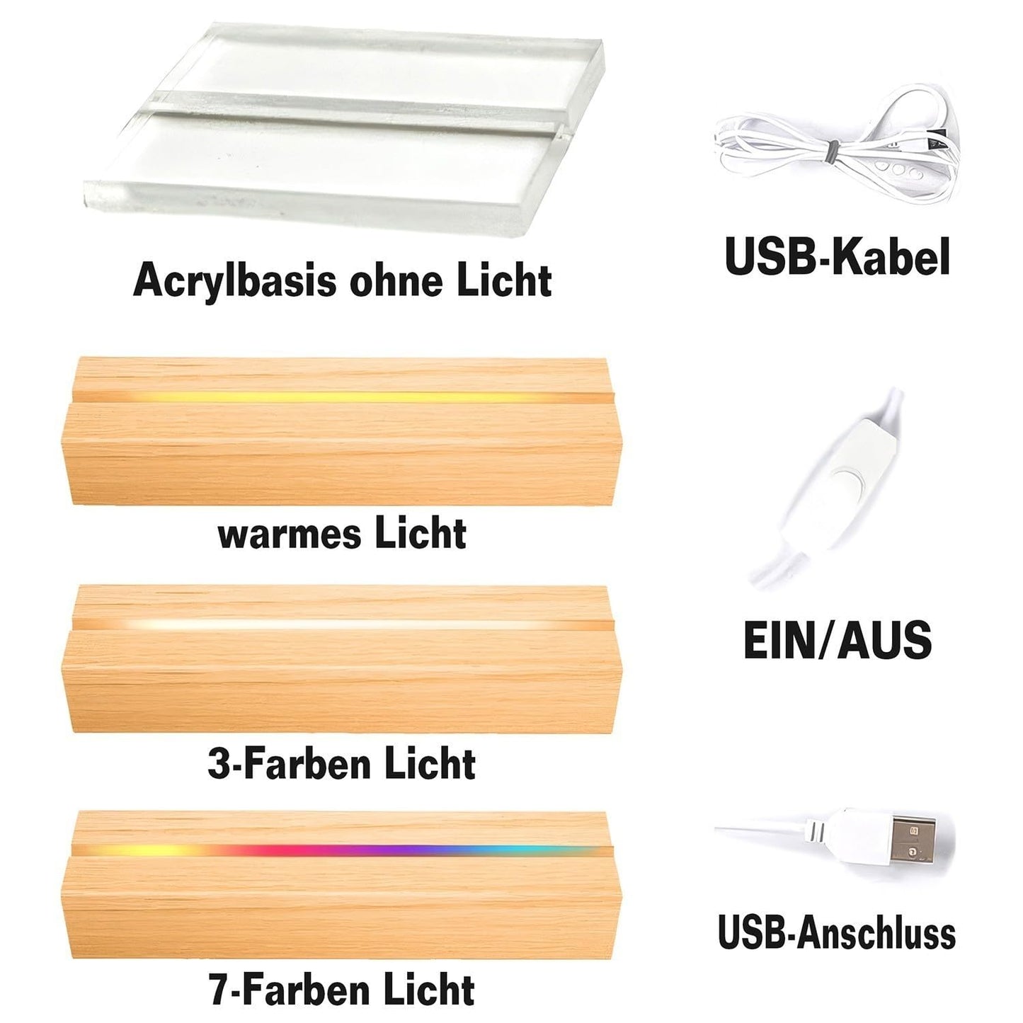 Personalisierte Geschenke für Freundin, Personalisierte Bilderrahmen mit Foto, Personalisierter Bilderrahmen mit Bild