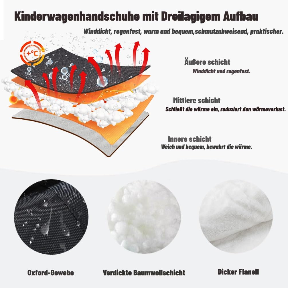 Handwärmer Kinderwagen,Universalgröße Handwärmer für Kinderwagen Buggy zubehör