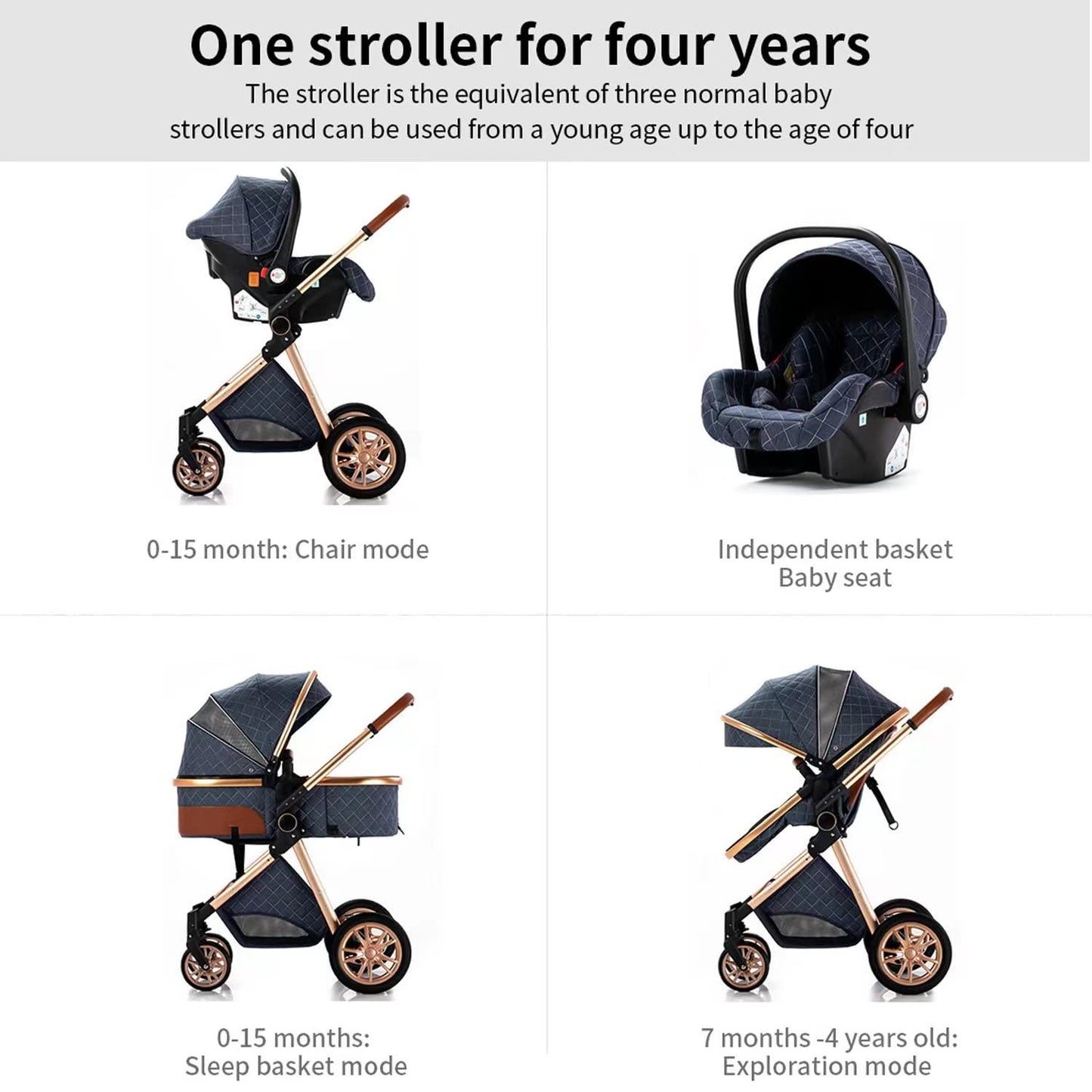 3-in-1 Pram Set with Seat, Baby Bed is Foldable, Adjustable Reclining Position,up to 15 kg, 0-3 Years