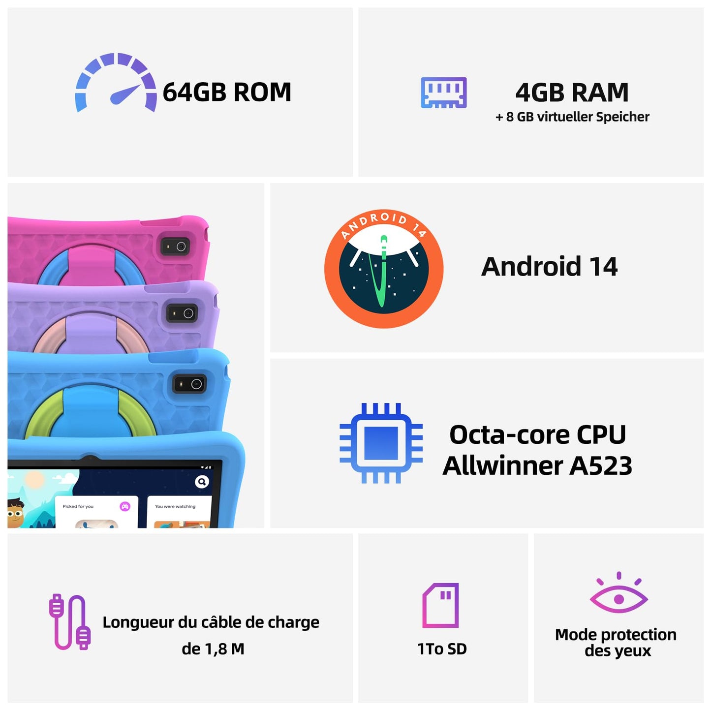 Kinder Children's Tablet 10 Inch with Android 14 Octa Core, 4GB RAM + 64GB ROM (1TB TF) with Child Lock App, 6000mAh, Wi-Fi