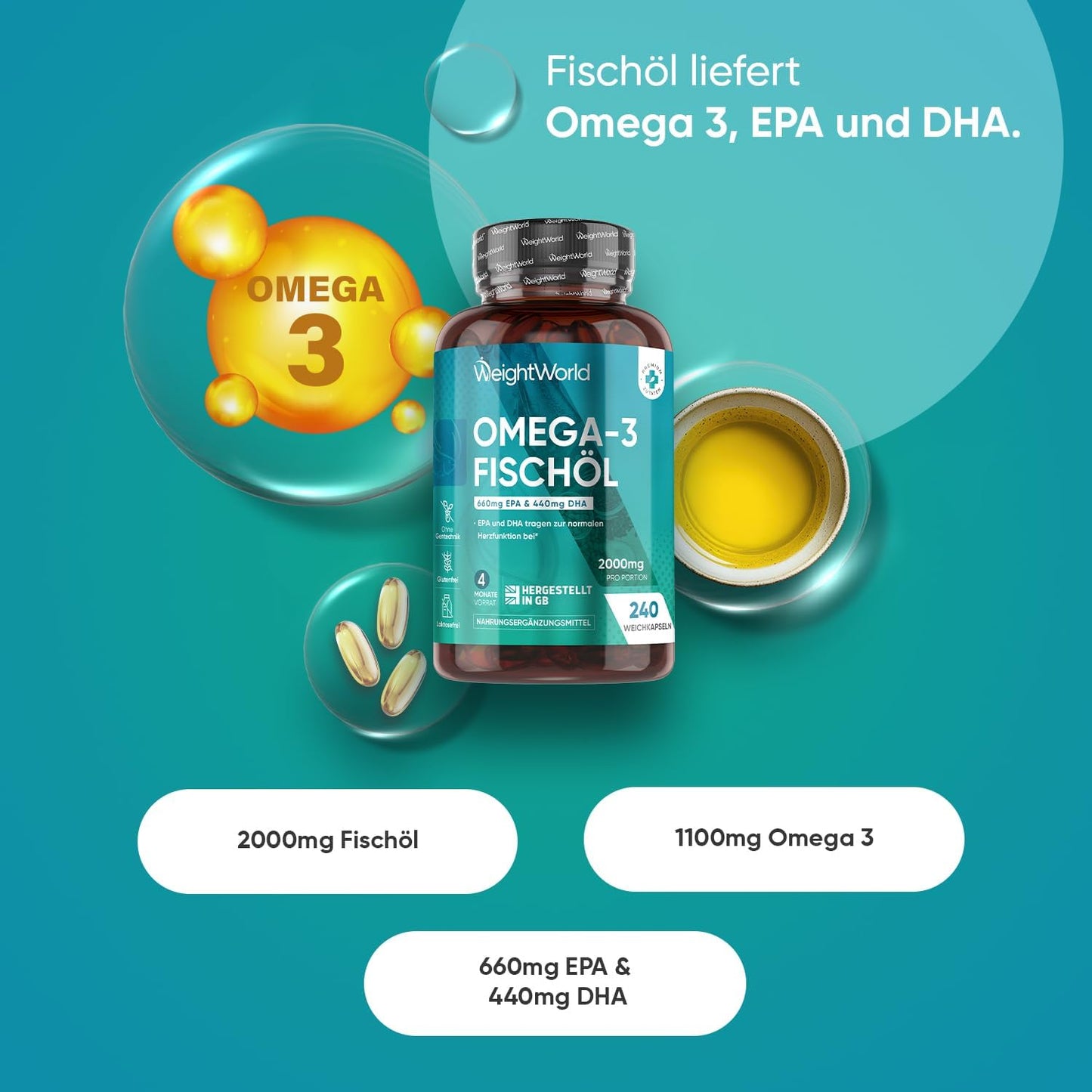 Omega 3 Weich-kapseln - 2000mg Fischöl mit 1100mg Omega-3, 660mg EPA & 440mg DHA pro Portion - 240 Softgels - EPA & DHA tragen zur normalen Herzfunktion bei (EFSA)