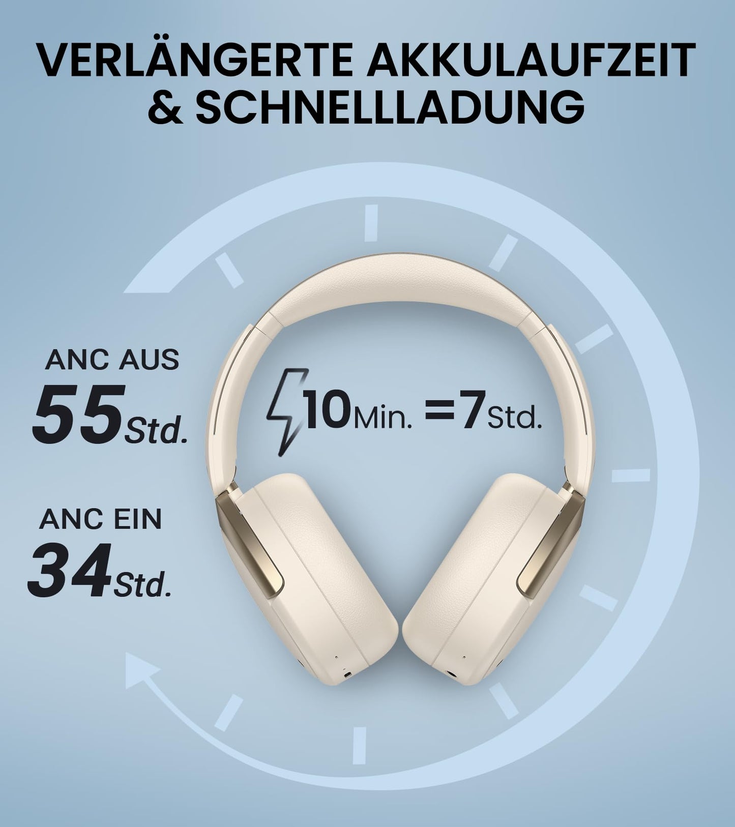 Hybrid Active Noise Cancelling Kopfhörer mit Hi-Res Audio und Custom EQ Bluetooth