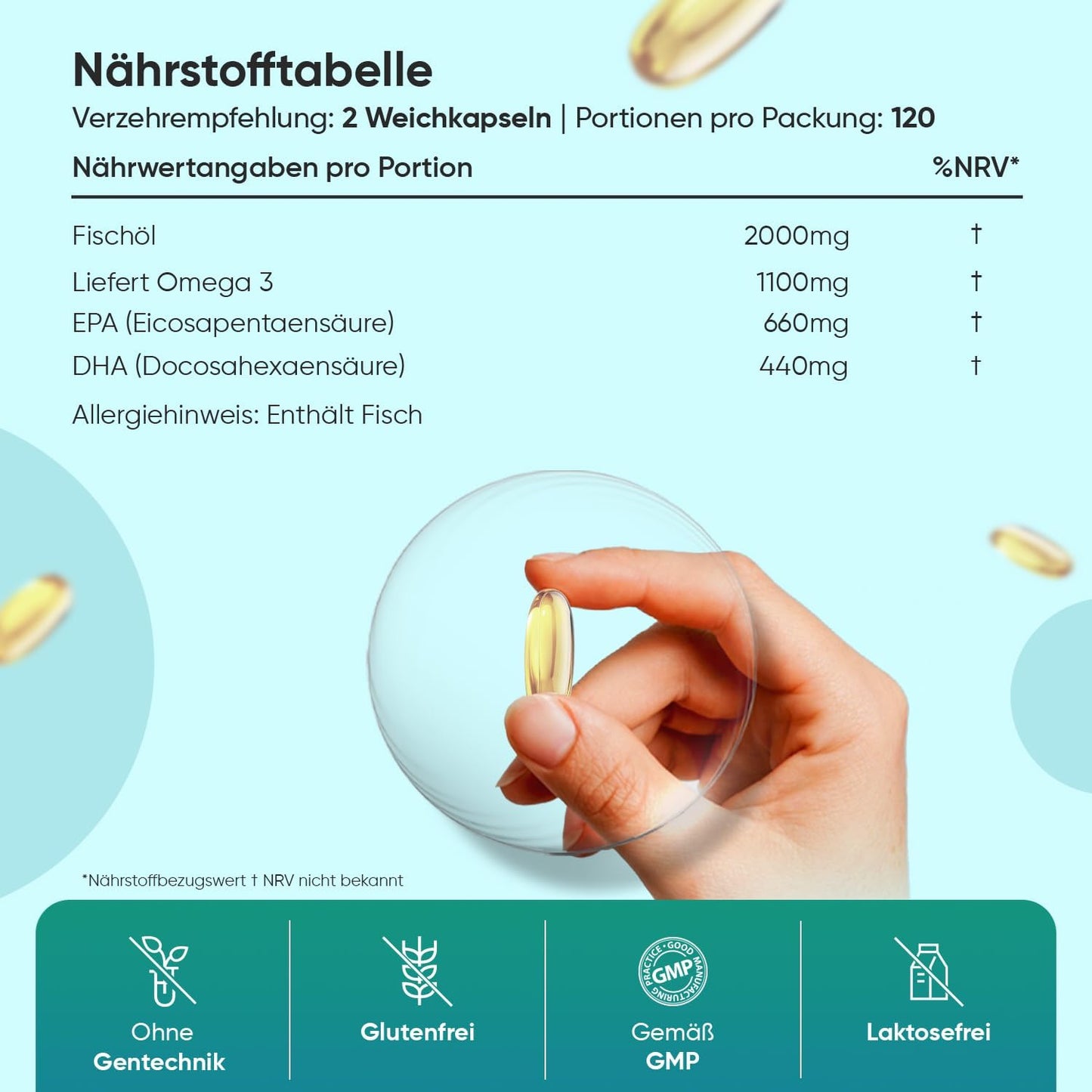 Omega 3 Weich-kapseln - 2000mg Fischöl mit 1100mg Omega-3, 660mg EPA & 440mg DHA pro Portion - 240 Softgels - EPA & DHA tragen zur normalen Herzfunktion bei (EFSA)