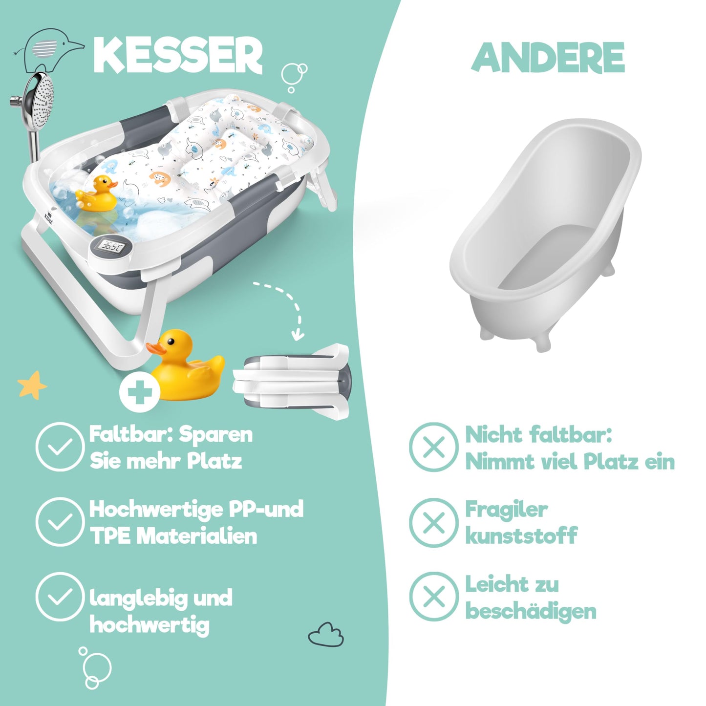 Baby Badewanne | Babywanne platzsparend & faltbar mit Thermostat & Kissen