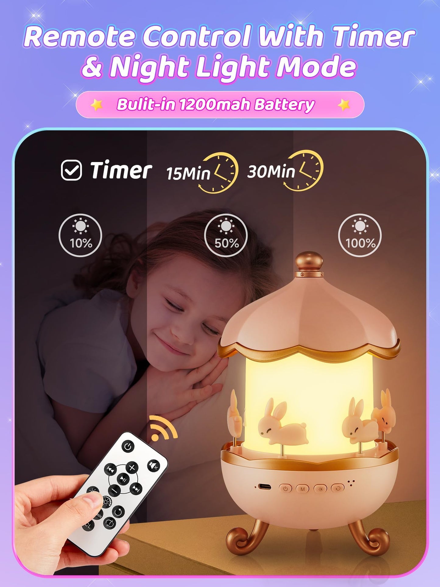 Starry Sky Projector Baby with 15 Films, Music Box Unicorn with 15 Music, 7 Colours Bedside Lamp, Night Light, Unicorn Toy, Girls Toy, Children's Room Decoration