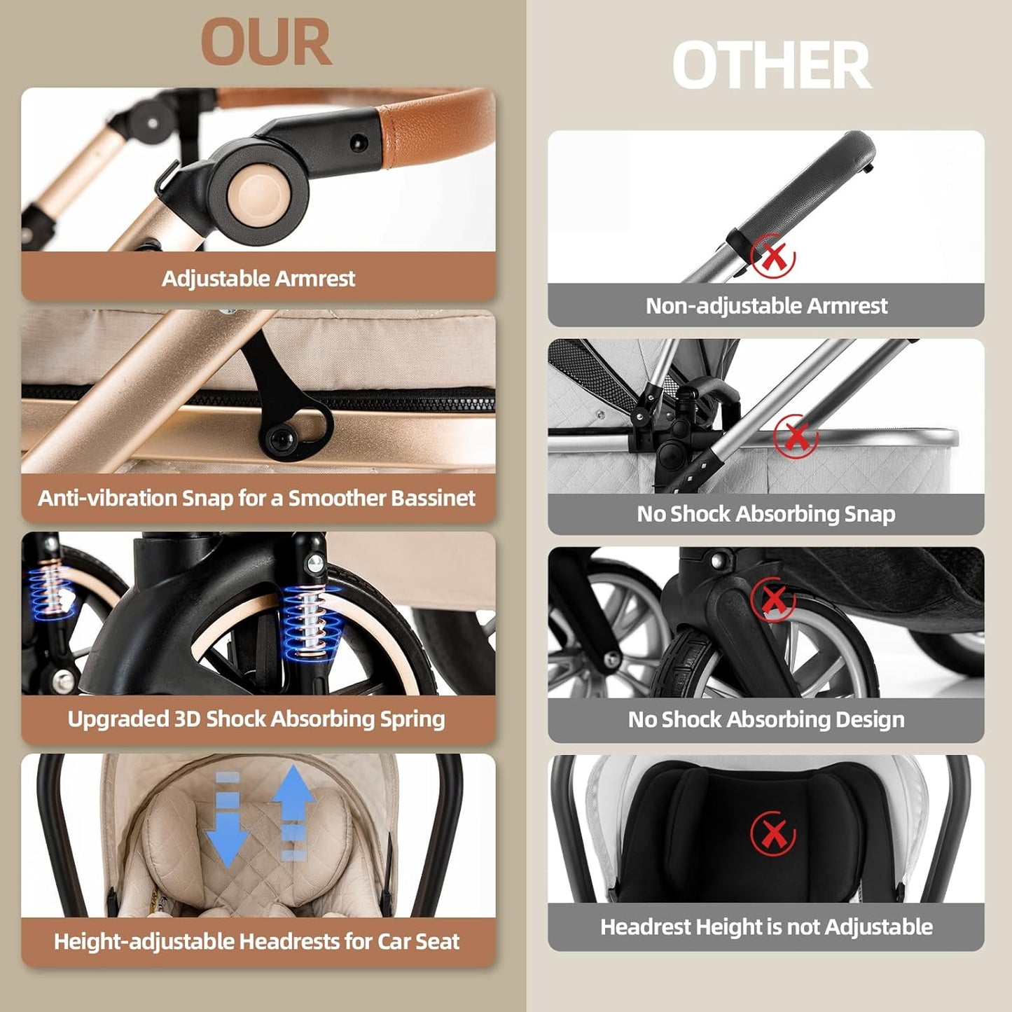 3-in-1 Pram Set with Seat, Baby Bed is Foldable, Adjustable Reclining Position,up to 15 kg, 0-3 Years