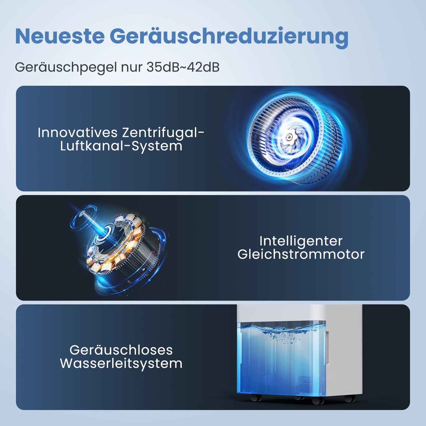 Luftentfeuchter 12L Dehumidifier Electric Cellar 35 dB, Room Dehumidifier