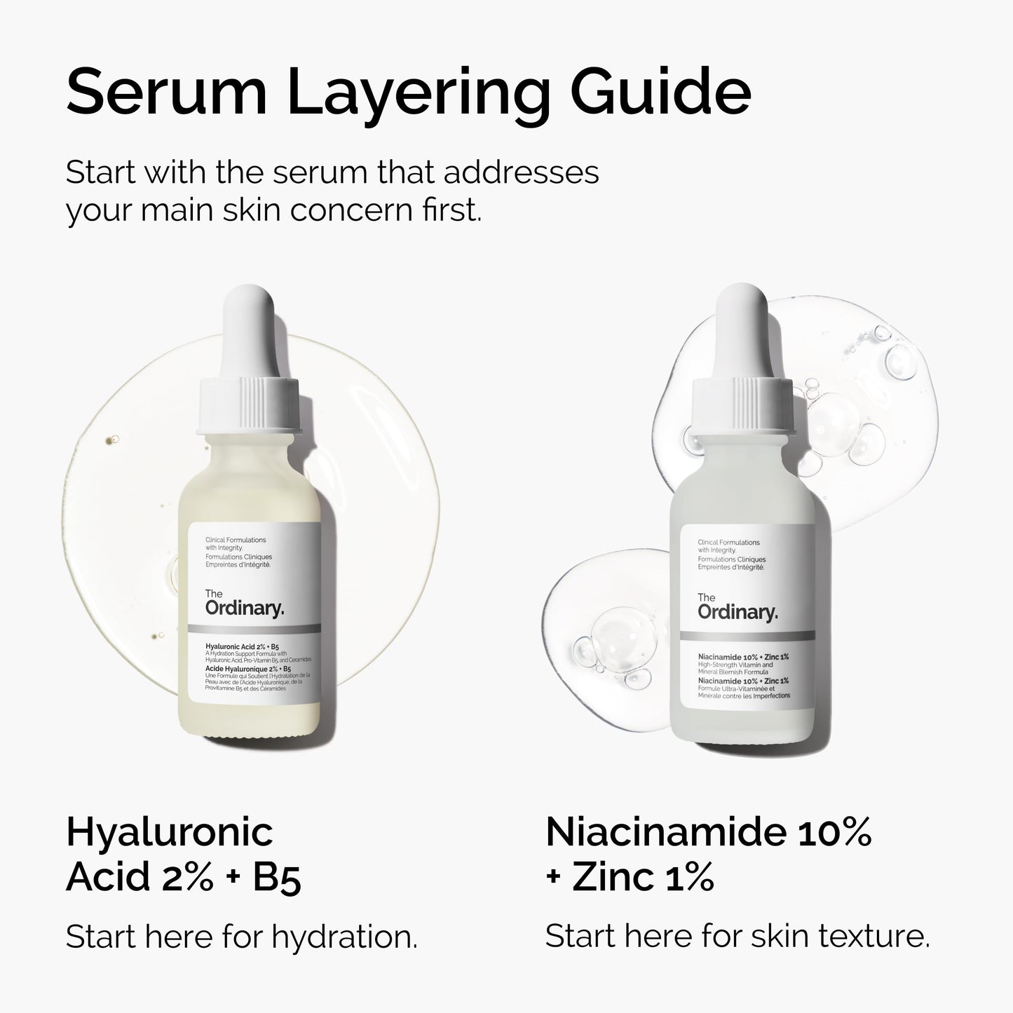 The Ordinary Hyaluronic Acid 2% + B5 (mit Ceramiden), Tiefenwirksames Hydrationsserum für vitalere, glattere Haut, 30ml