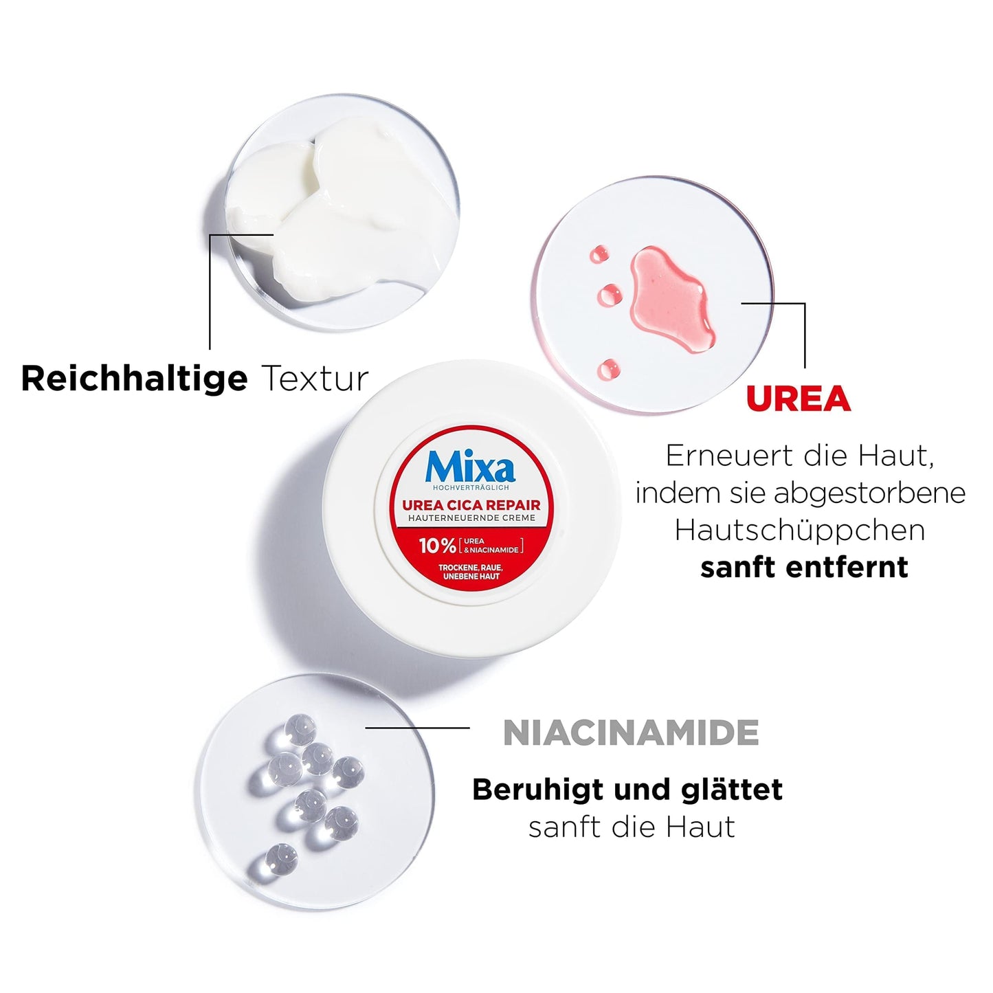 Mixa Urea hauterneuernde Creme mit Urea & Niacinamide, für trockene und raue und unebene Haut, repariert und glättet, Feuchtigkeitspflege für Hände und Gesicht