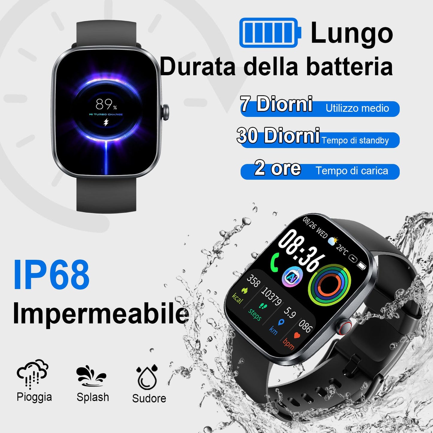 AI Smartwatch Herren Damen, 1.91" Fitnessuhr Integrierte ChatGPT-AI und Telefonfunktion,Wasserdicht