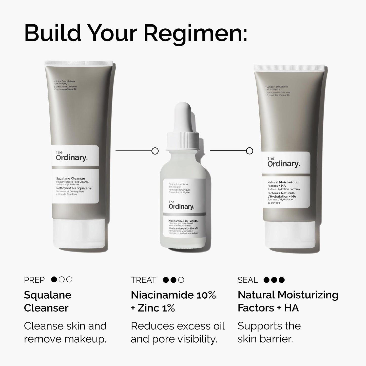 The Ordinary Niacinamide 10% + Zinc 1%, Aufhellendes und glättendes Serum für zu Unreinheiten neigende Haut, 30ml
