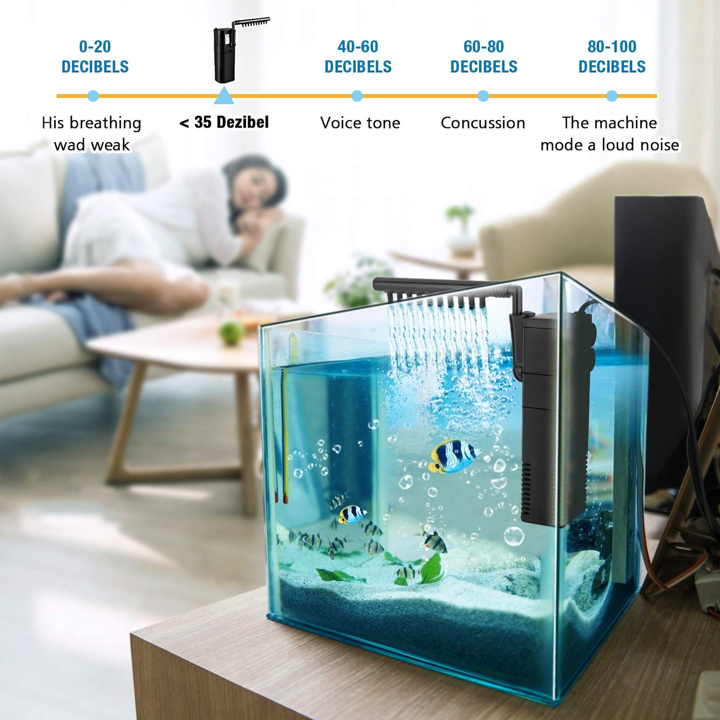 Aquarium Pumpe Filterpumpe Aquarium Innenfilter Aquariumpumpe 300L/h 2Watt