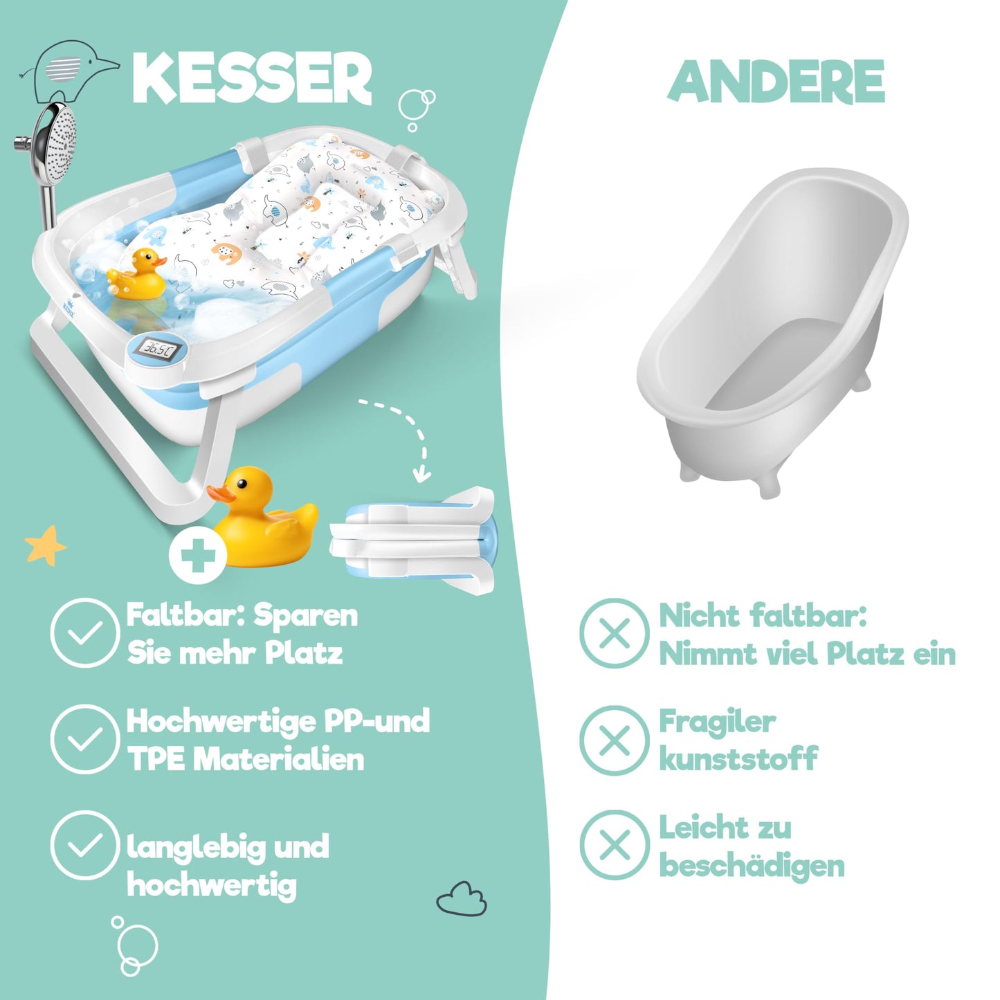 Baby Badewanne | Babywanne platzsparend & faltbar mit Thermostat & Kissen
