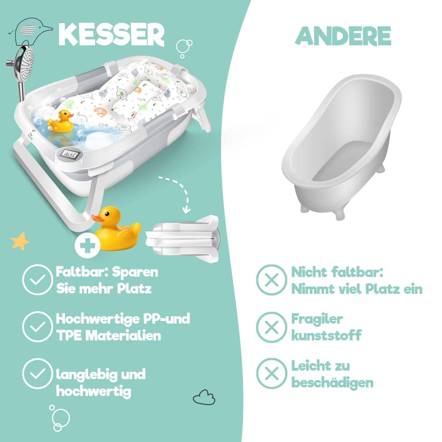 Baby Badewanne | Babywanne platzsparend & faltbar mit Thermostat & Kissen