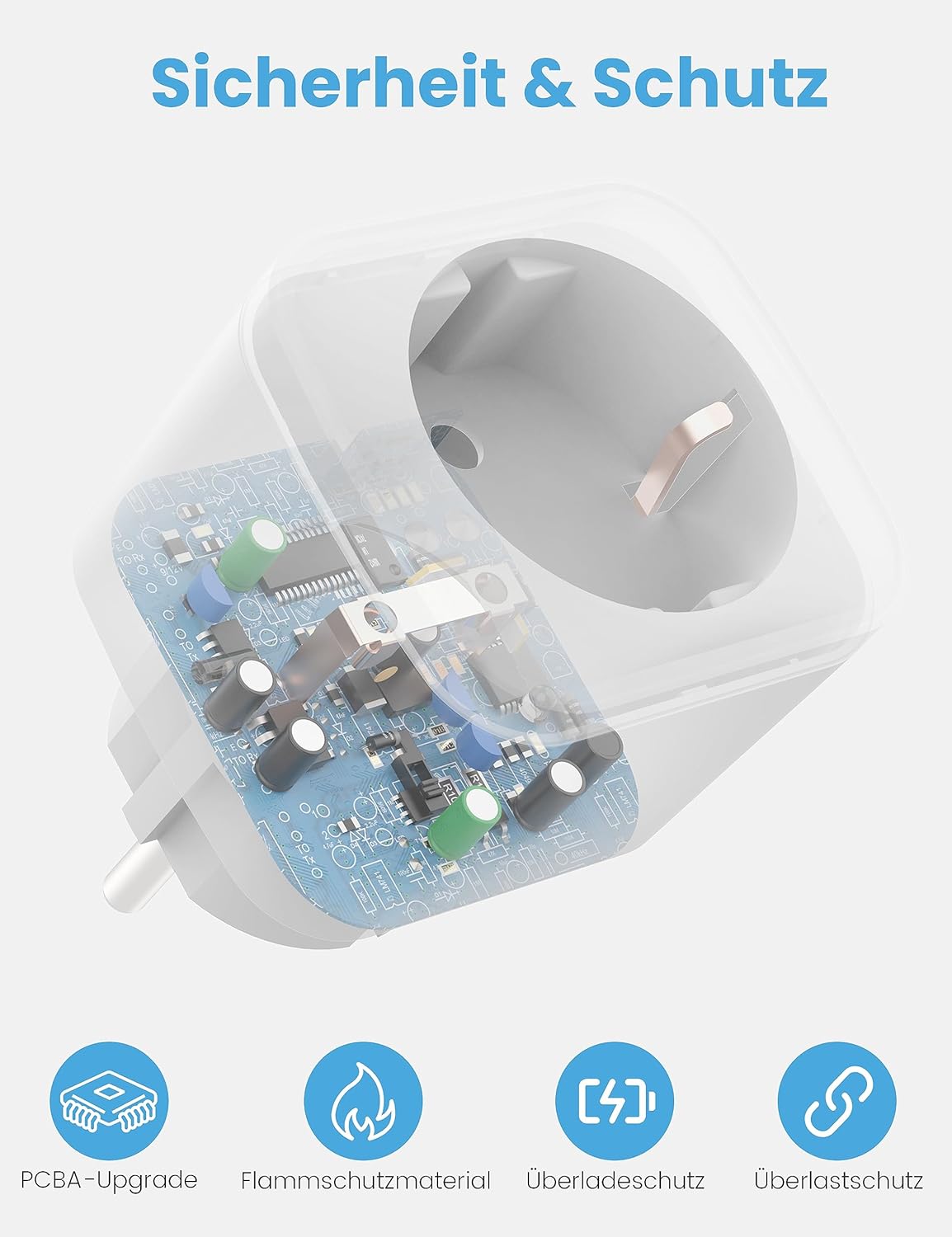 WLAN Smart Socket 2.4 GHz & 5 GHz, Smart Home WiFi Socket Compatible with Alexa/Google Home/SmartThings, Power Consumption Measurement