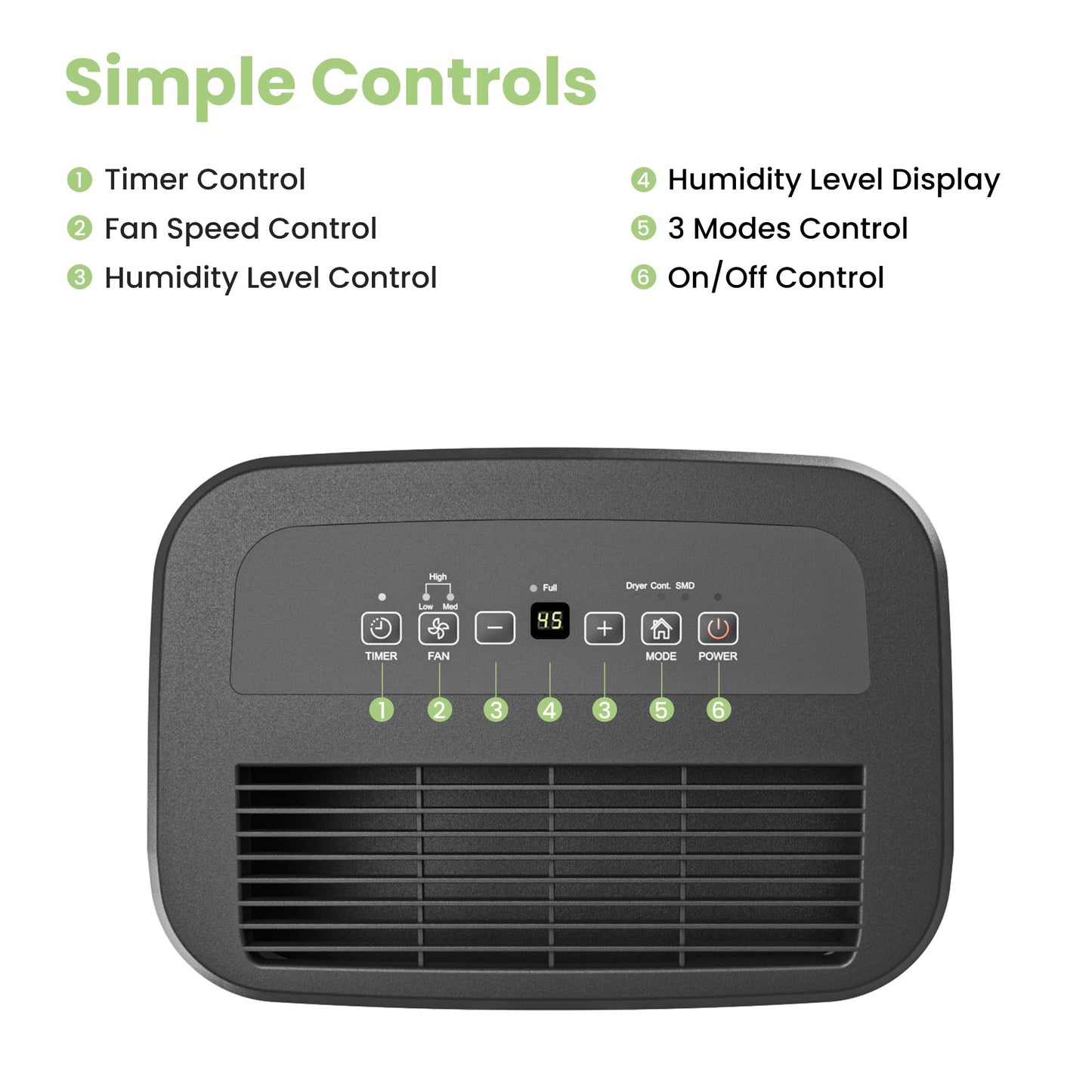 Luftentfeuchter, Dehumidifier 10 L/24 hr, Room Size Approx. 50 m³ (20 m²), LED Display