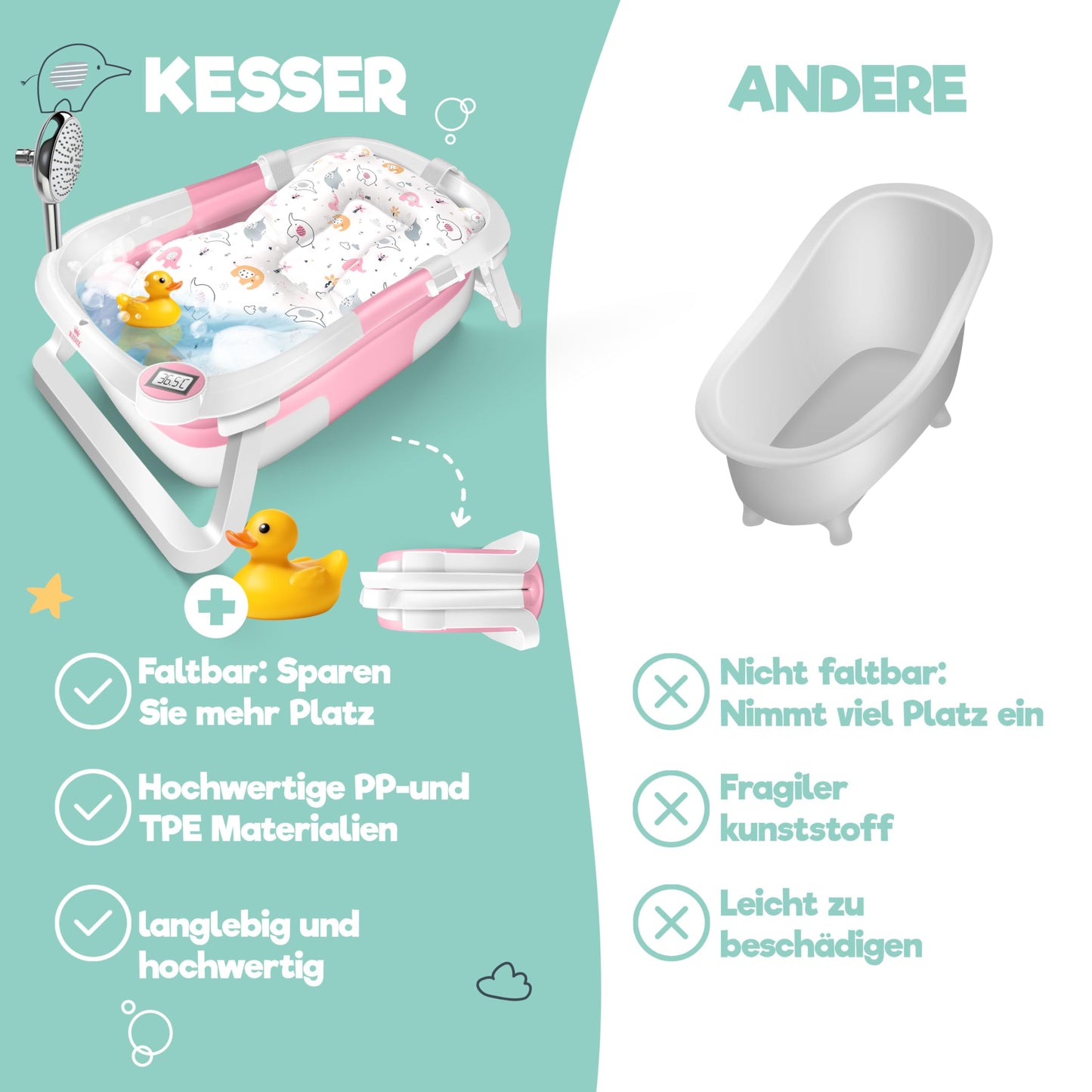 Baby Badewanne | Babywanne platzsparend & faltbar mit Thermostat & Kissen