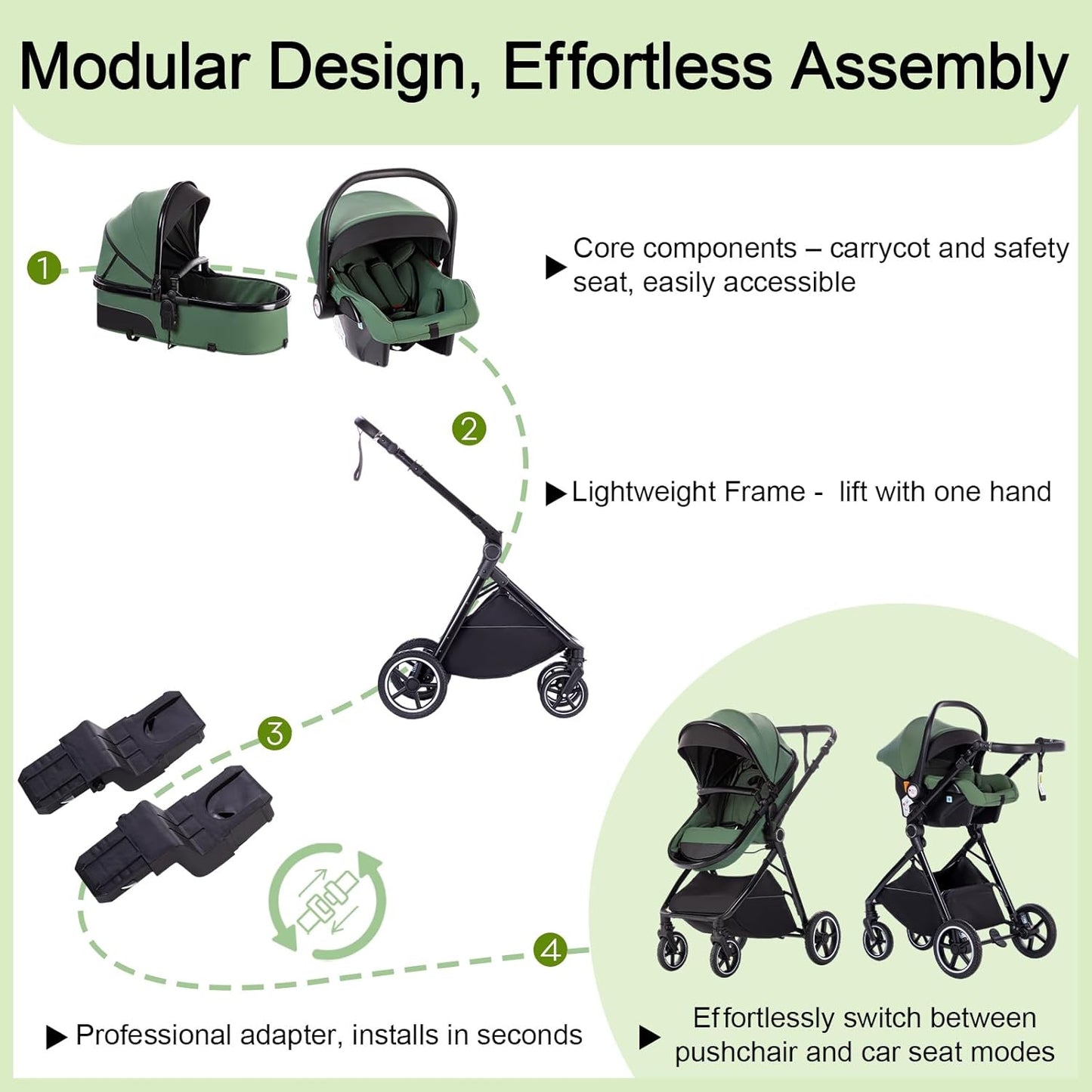 3-in-1 Pram Set with Seat, Baby Bed is Foldable, Adjustable Reclining Position,up to 15 kg, 0-3 Years