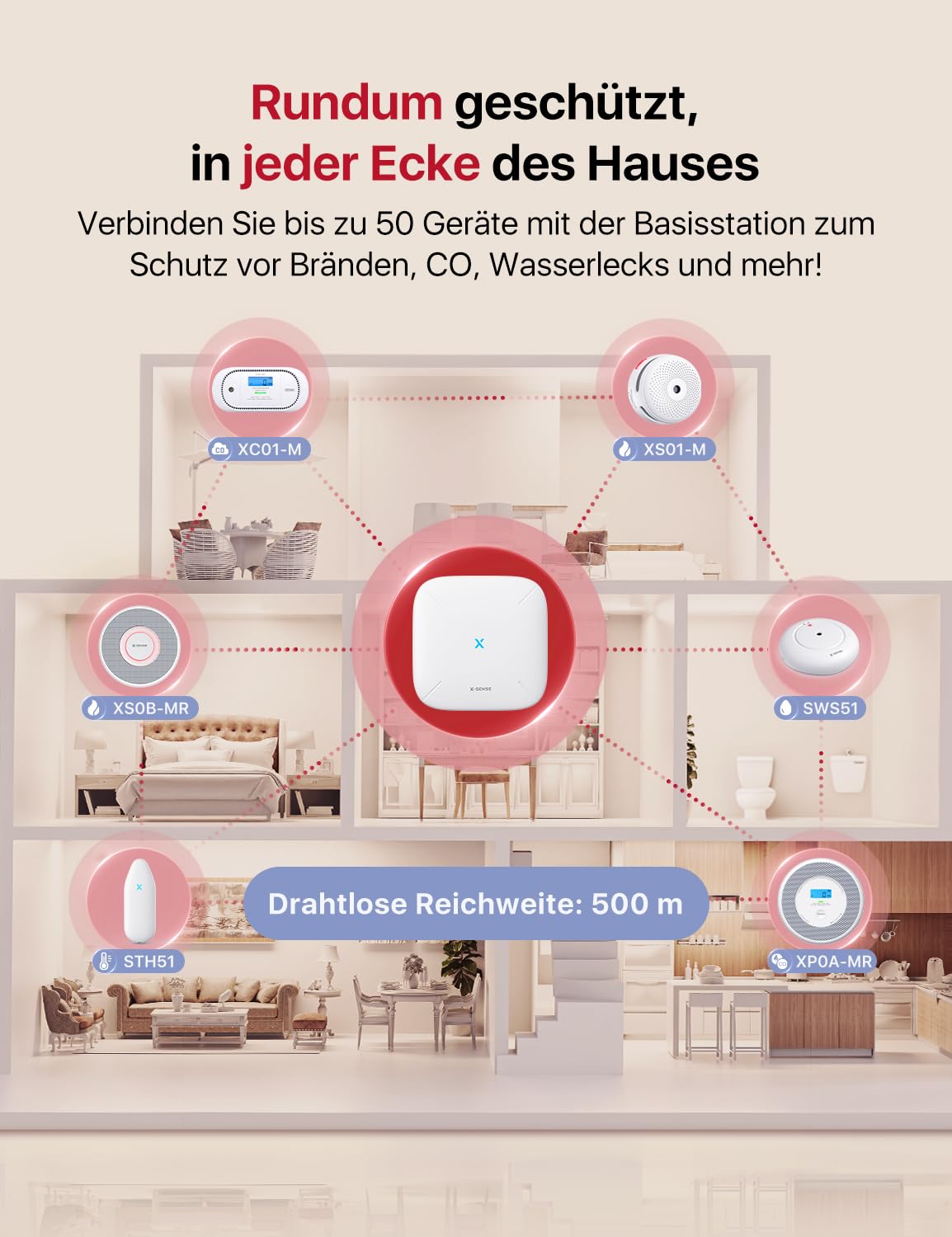 X-Sense Smarter Rauchmelder WLAN mit Sprachausgabe und 17 Standorten, Feuermelder, Rauchmelder , Brandmelder 6 Stück