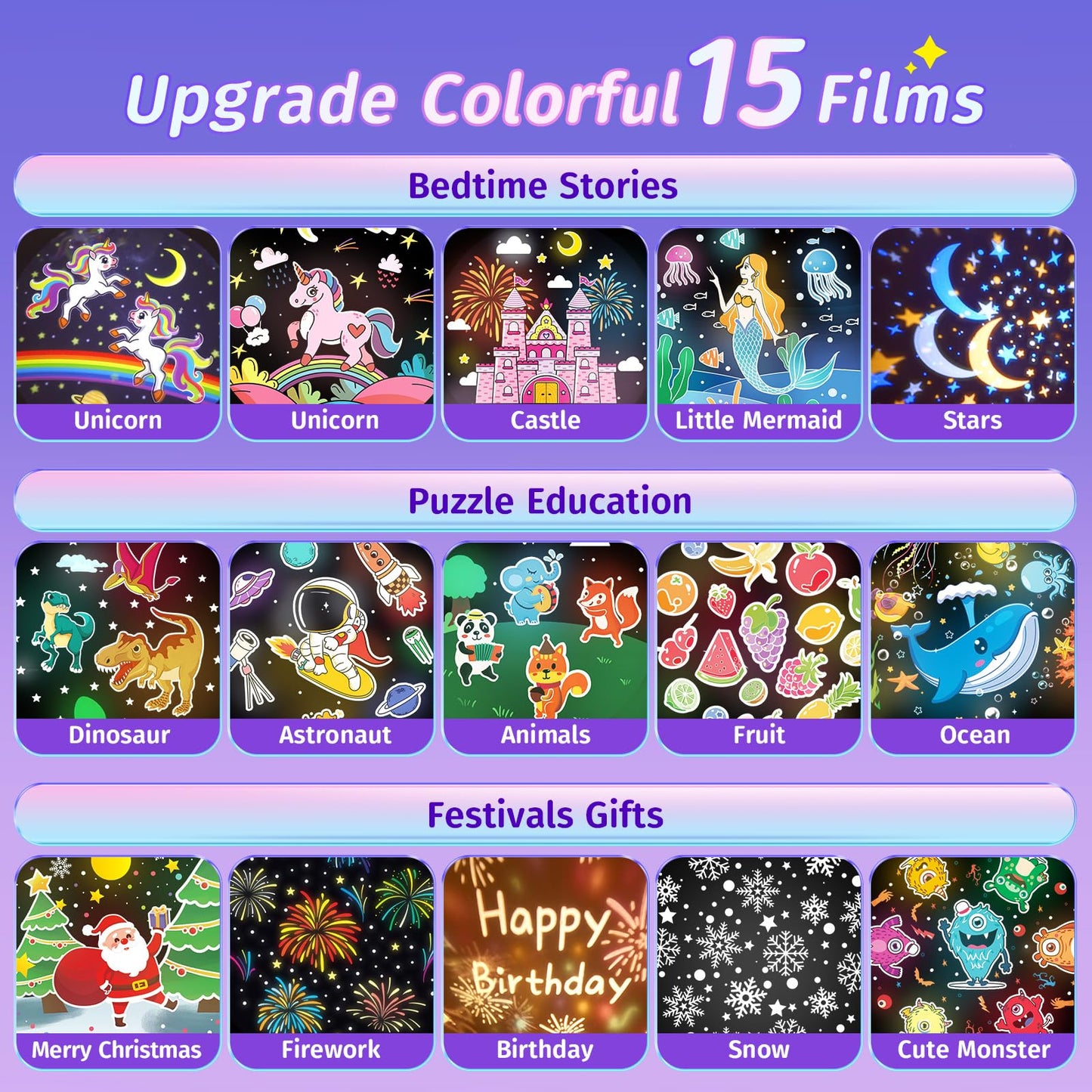 Sternenhimmel Projektor Kinder mit 15 Film, Nachtlicht Baby,Bluetooth,LED Projektor Sternenhimmel Nachttischlampe Kinder