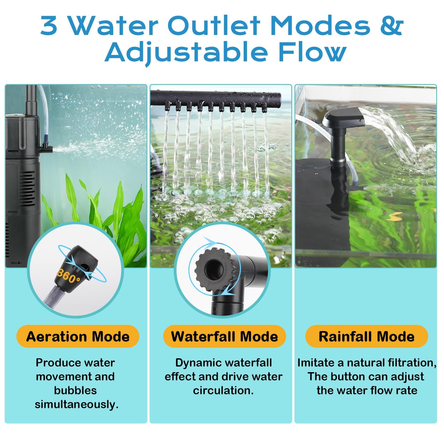 Aquarienfilter Aquarium Schwammfilter Einstellbarer Aquarium Innenfilter 300L/H