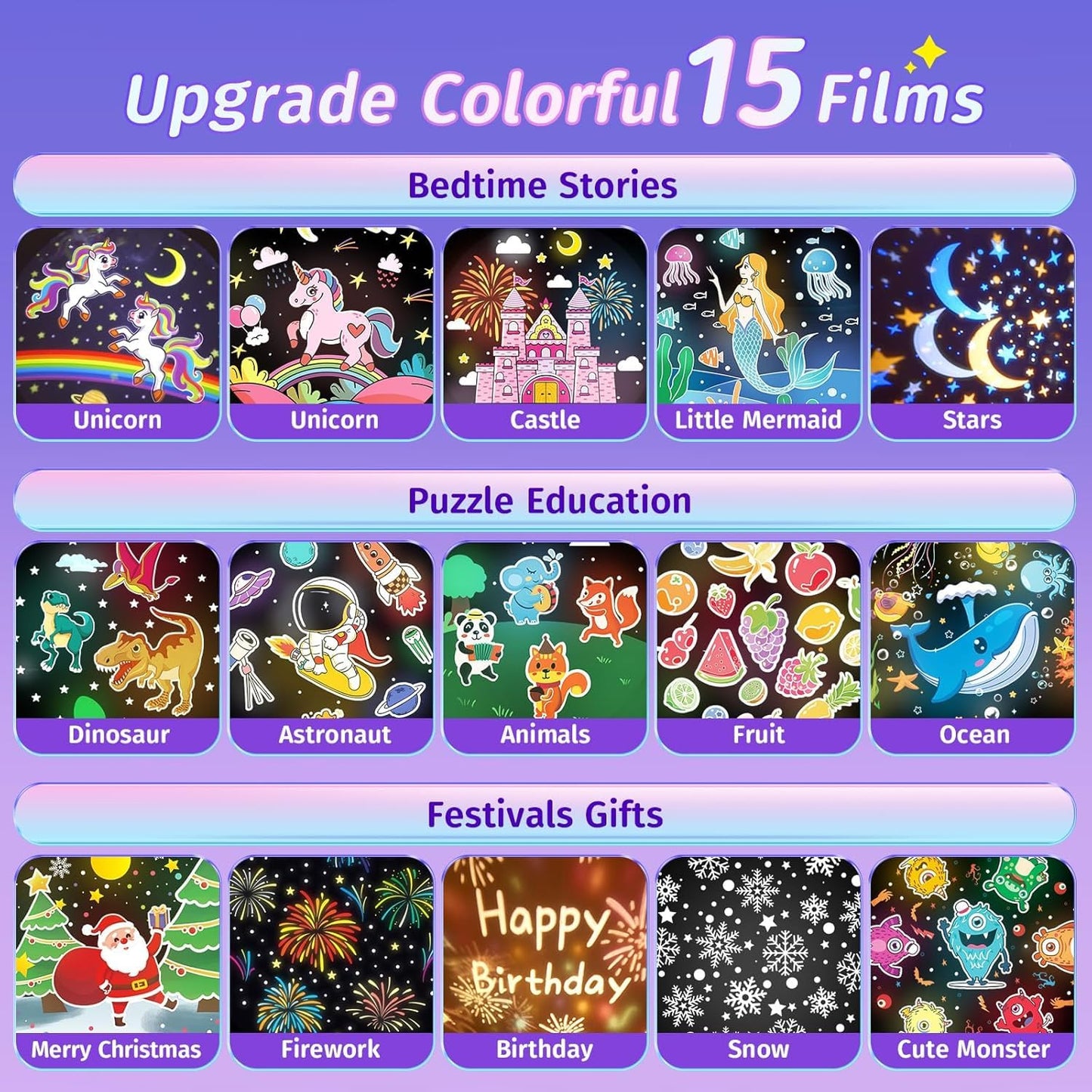 Sternenhimmel Projektor Kinder mit 15 Film, Nachtlicht Baby,Bluetooth,LED Projektor Sternenhimmel Nachttischlampe Kinder