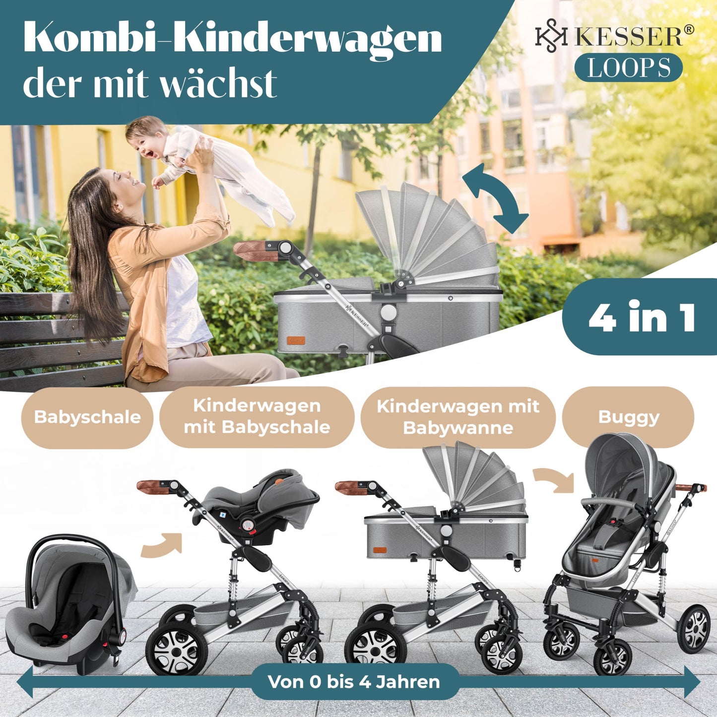 Kesser® Loops 3-in-1 Combination Pram, Complete Set Including Baby Tub & Buggy Sports Seat & Baby Car Seat, Full Rubber Tyres