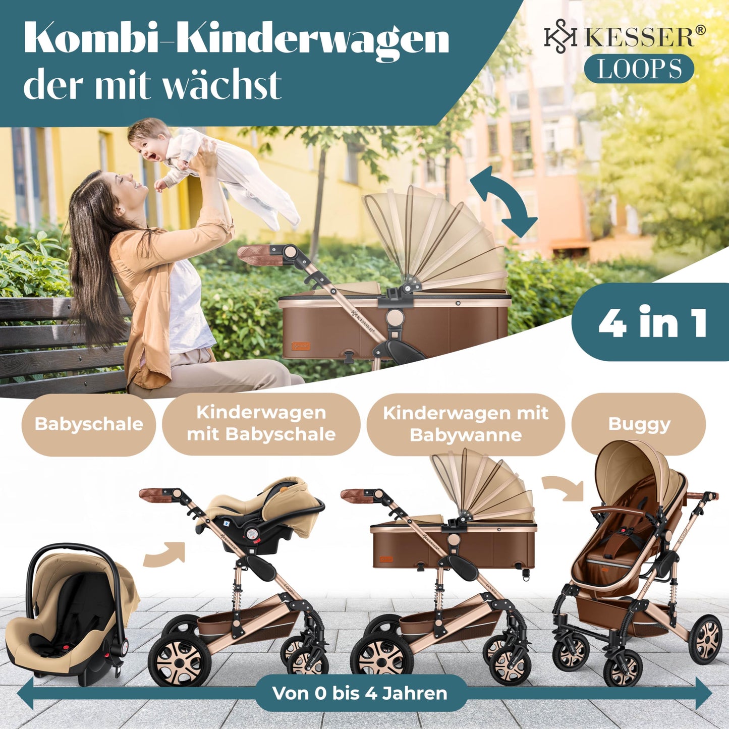 Kesser® Loops 3-in-1 Combination Pram, Complete Set Including Baby Tub & Buggy Sports Seat & Baby Car Seat, Full Rubber Tyres