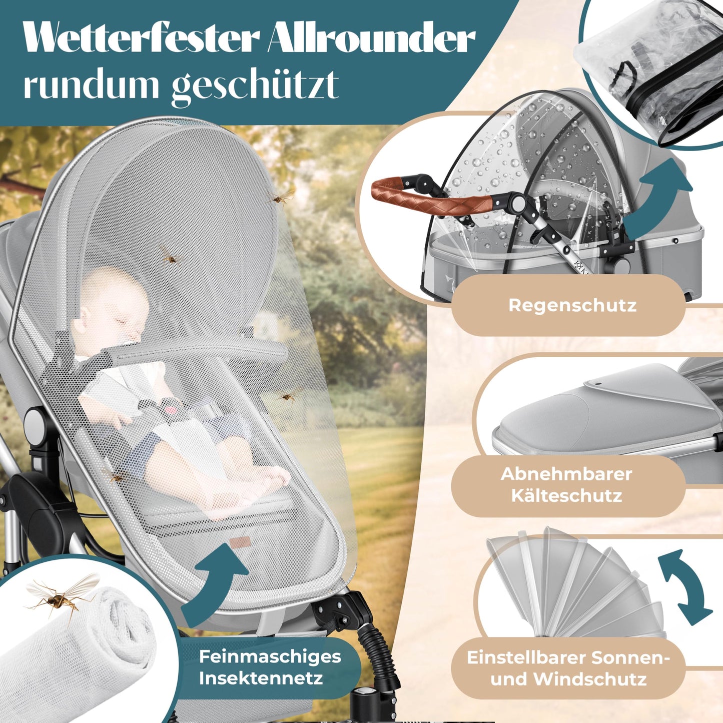 Kesser® Loops 3-in-1 Combination Pram, Complete Set Including Baby Tub & Buggy Sports Seat & Baby Car Seat, Full Rubber Tyres