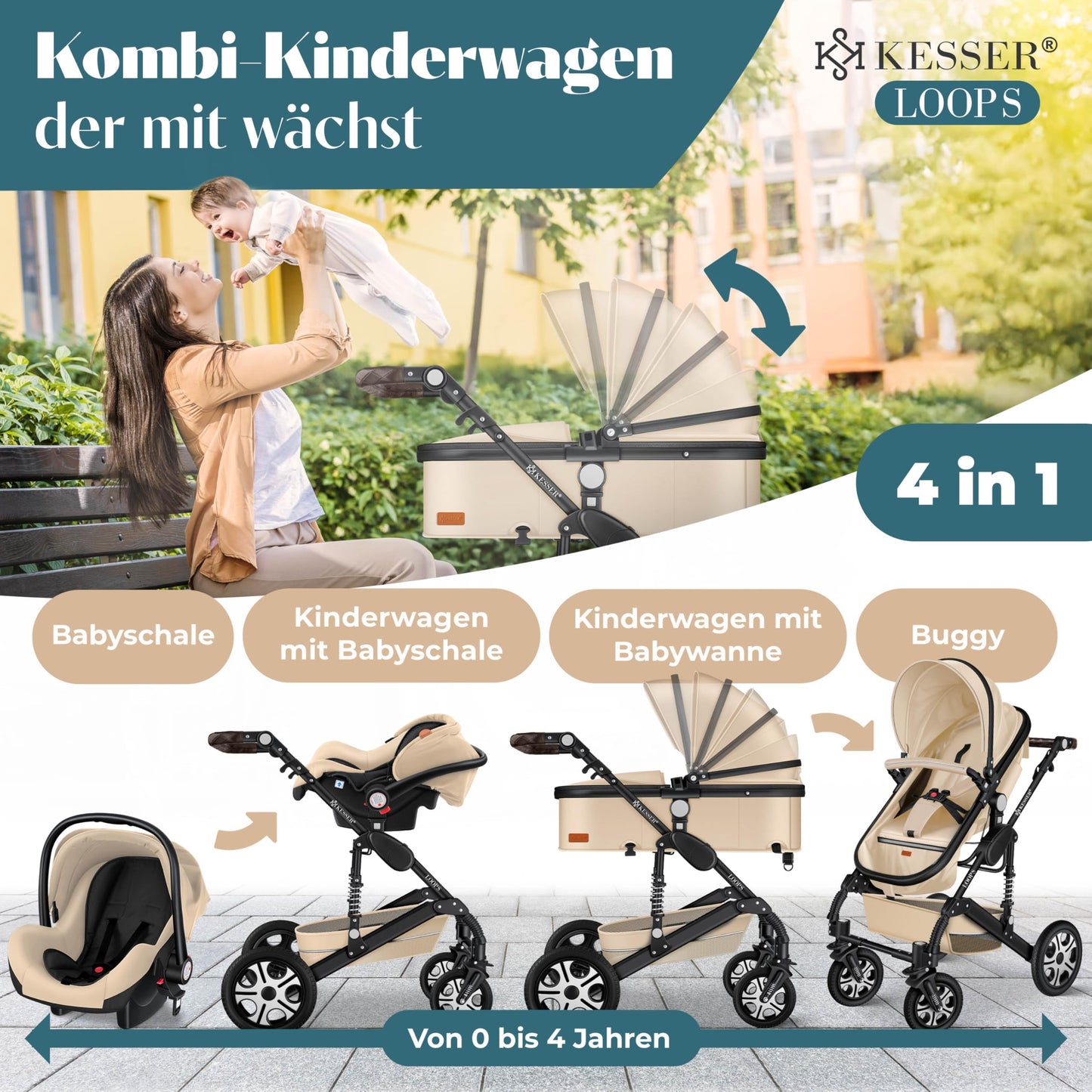 Kesser® Loops 3-in-1 Combination Pram, Complete Set Including Baby Tub & Buggy Sports Seat & Baby Car Seat, Full Rubber Tyres
