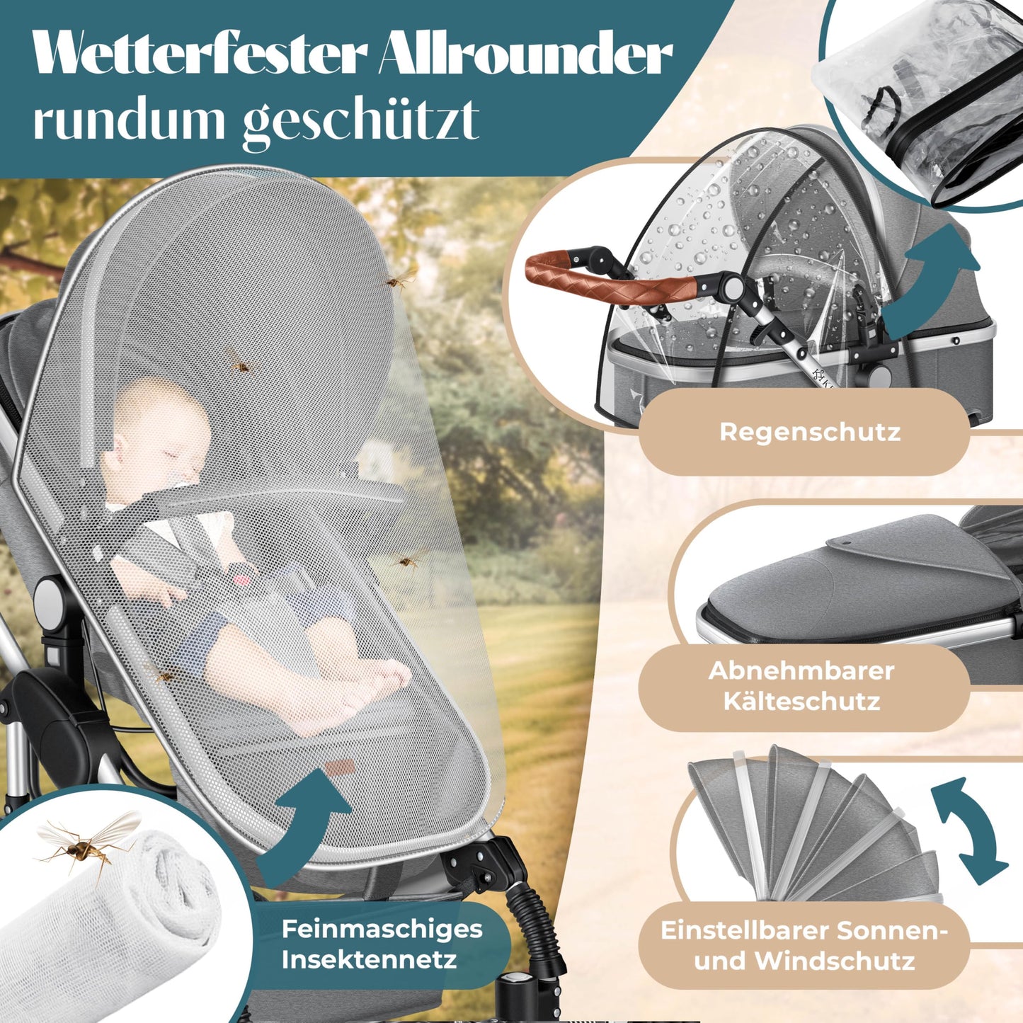 Kesser® Loops 3-in-1 Combination Pram, Complete Set Including Baby Tub & Buggy Sports Seat & Baby Car Seat, Full Rubber Tyres