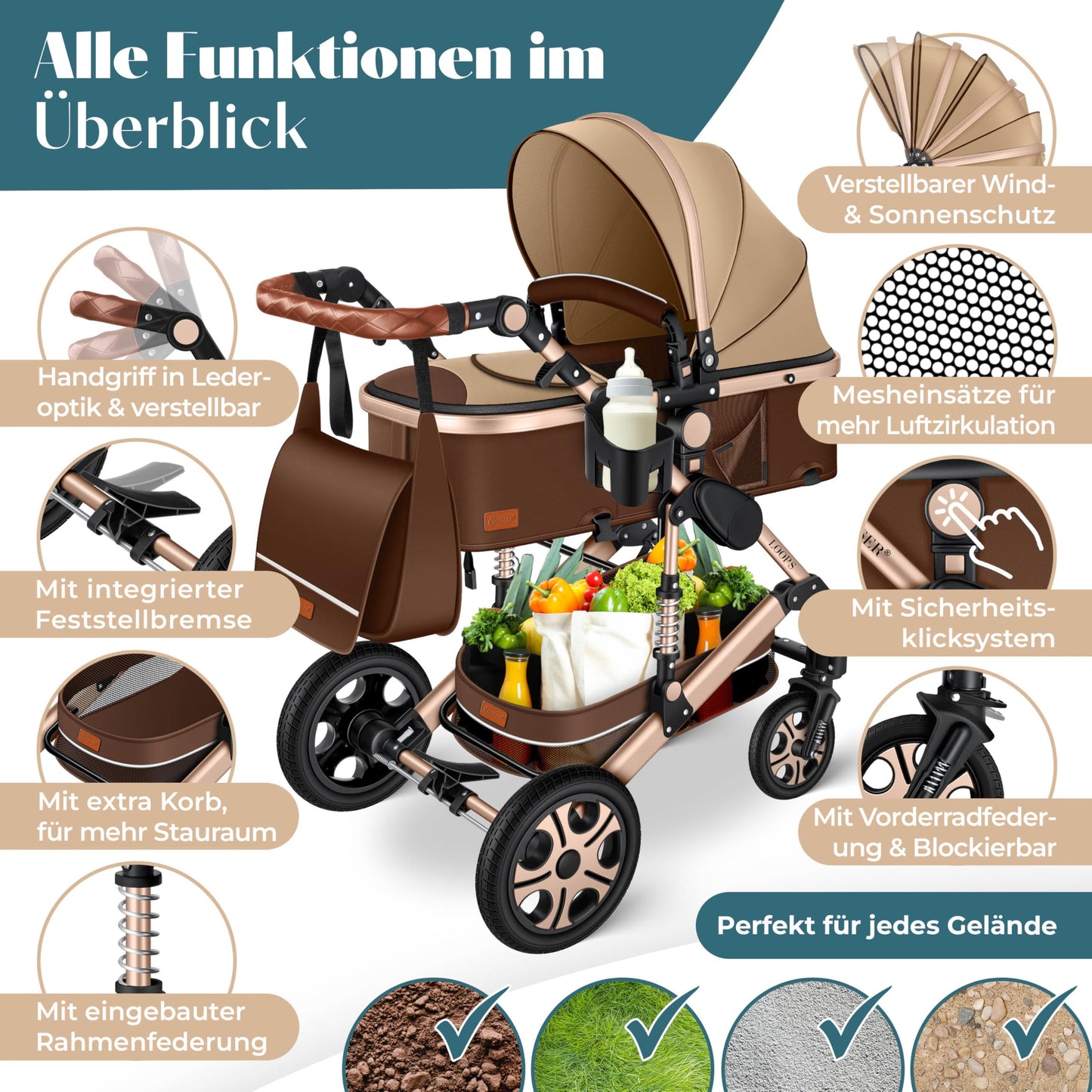 Kesser® Loops 3-in-1 Combination Pram, Complete Set Including Baby Tub & Buggy Sports Seat & Baby Car Seat, Full Rubber Tyres