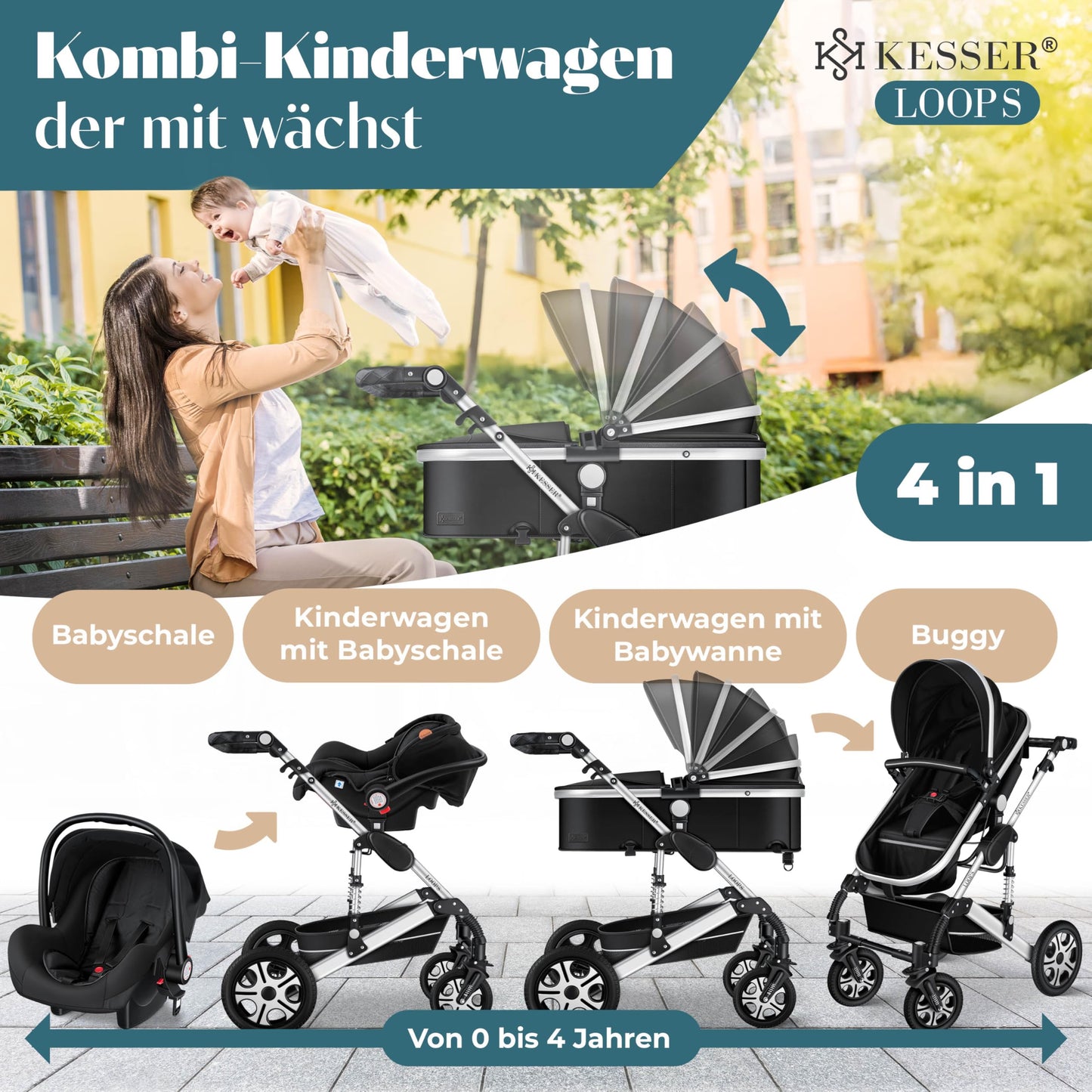 Kesser® Loops 3-in-1 Combination Pram, Complete Set Including Baby Tub & Buggy Sports Seat & Baby Car Seat, Full Rubber Tyres