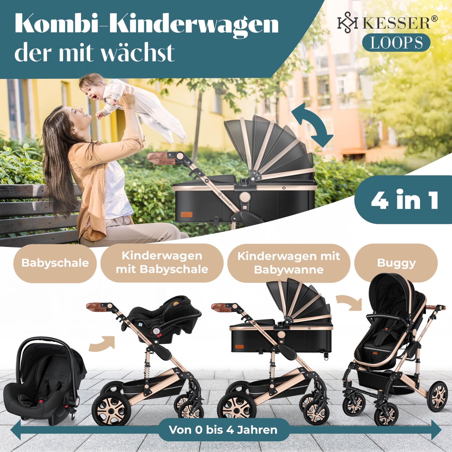 Kesser® Loops 3-in-1 Combination Pram, Complete Set Including Baby Tub & Buggy Sports Seat & Baby Car Seat, Full Rubber Tyres