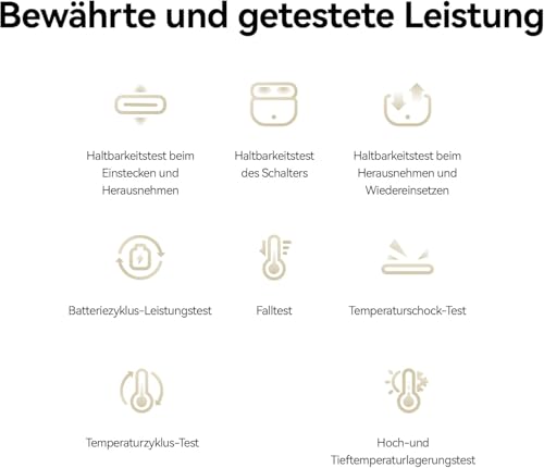 HUAWEI FreeBuds SE 3, kabellose kopfhörer mit 42 Stunden Lange Akkulaufzeit
