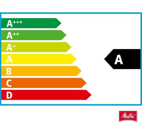 Melitta kaffeemaschine Caffeo Solo E950 slim fully automatic coffee machine with pre-brewing function 15 bar LED display height-adjustable coffee Christmas gift