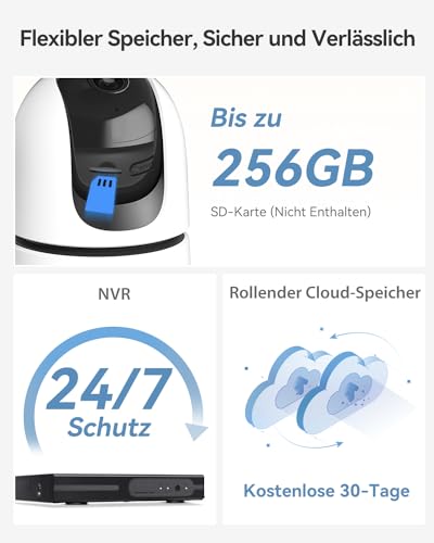 Imou 2K + 2K Dual Cameras Indoor Surveillance with Human/Animal, 2.4/5GHz WLAN 360° PTZ Indoor Surveillance Camera, Colour Night Vision, Smart Tracking, 2-Way Audio, Siren, Private Mode, Ideal for