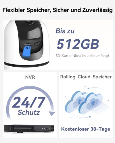 Imou 2K + 2K Dual Cameras Indoor Surveillance with Human/Animal, 2.4/5GHz WLAN 360° PTZ Indoor Surveillance Camera, Colour Night Vision, Smart Tracking, 2-Way Audio, Siren, Private Mode, Ideal for