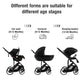 Reenborn 3-in-1 Pushchair, Buggy with Two Reversible Sliding Modes, Pushchair with Frame Aluminium Alloy, Baby Pram, 3-in-1 Complete Set with One-Click Folding Design