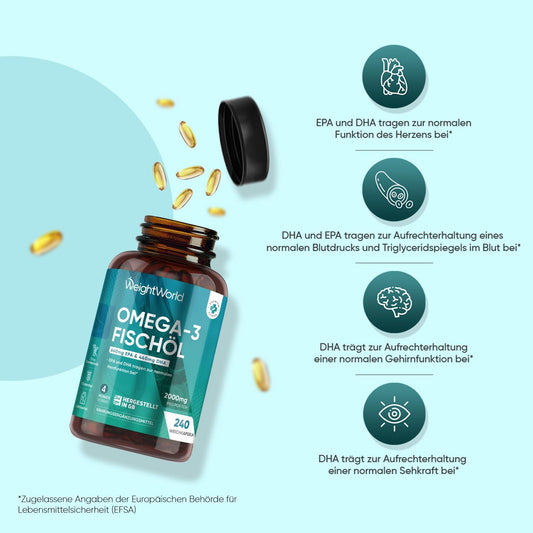 Omega 3 Weich-kapseln - 2000mg Fischöl mit 1100mg Omega-3, 660mg EPA & 440mg DHA pro Portion - 240 Softgels - EPA & DHA tragen zur normalen Herzfunktion bei (EFSA)