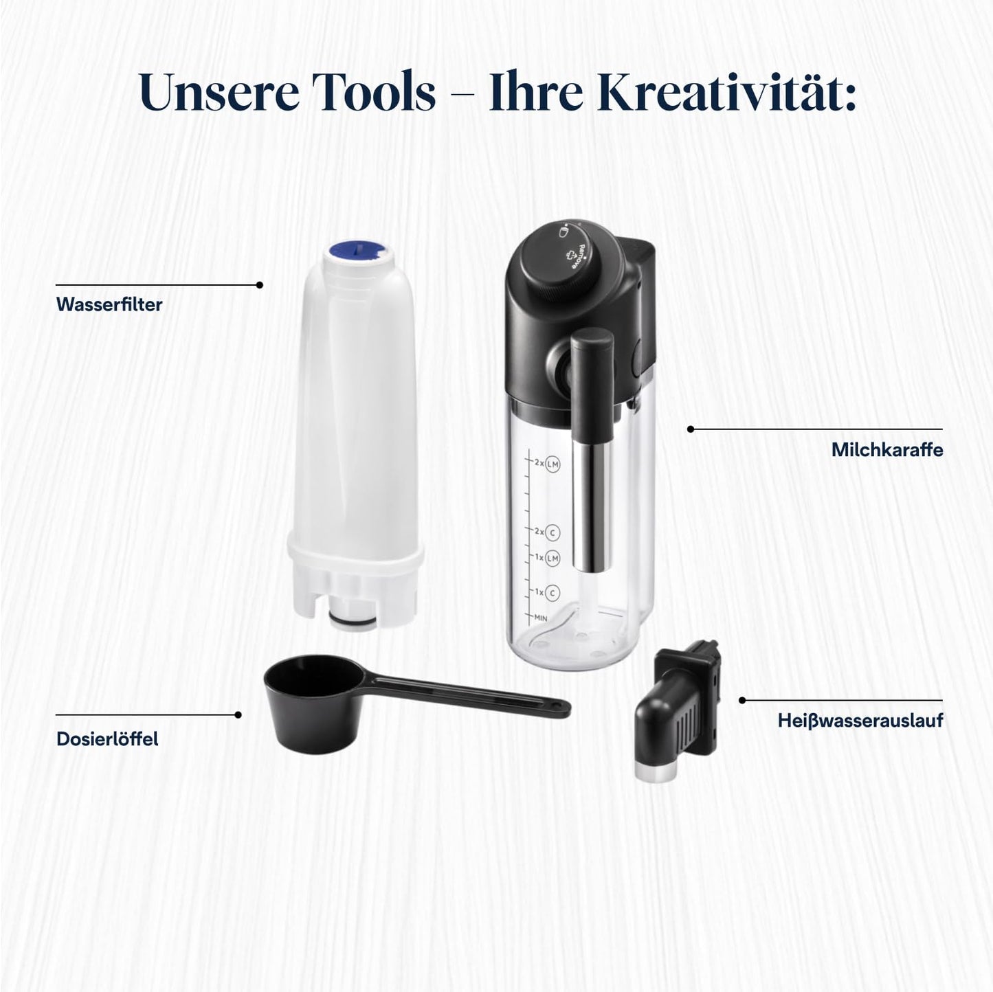 De’Longhi Magnifica Start - Perfetto Kaffeevollautomat mit LatteCrema-Milchaufschäumer, Cappuccino Kaffeemaschine