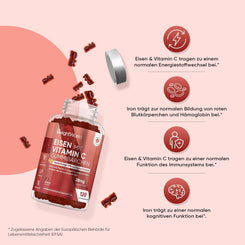 Eisen & Vitamin C Gummy Bears - 2 Month Supply - 28mg Iron & 10mg Vit C - 120 Gummies - Iron & Vitamin C Contribute to Normal Energy Metabolism (EFSA) - Alternative to Iron Tablets