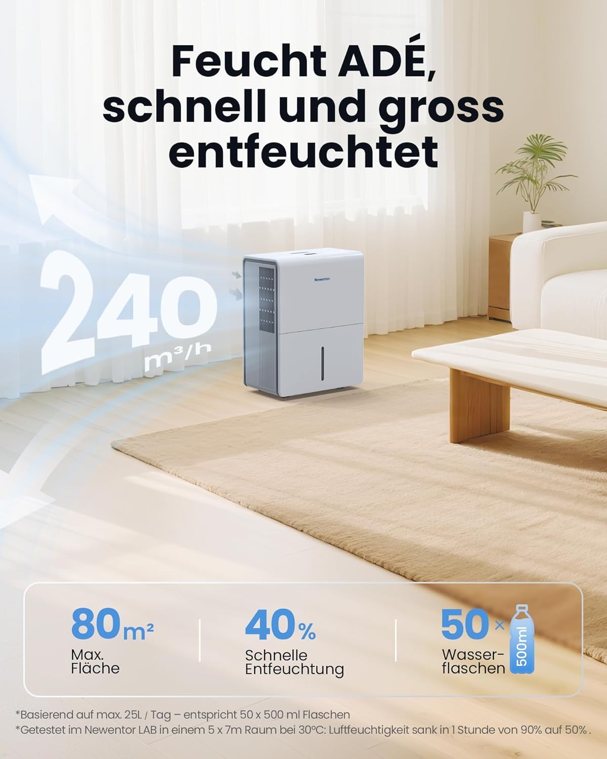 Luftentfeuchter 12L Dehumidifier Electric Cellar 35 dB, Room Dehumidifier