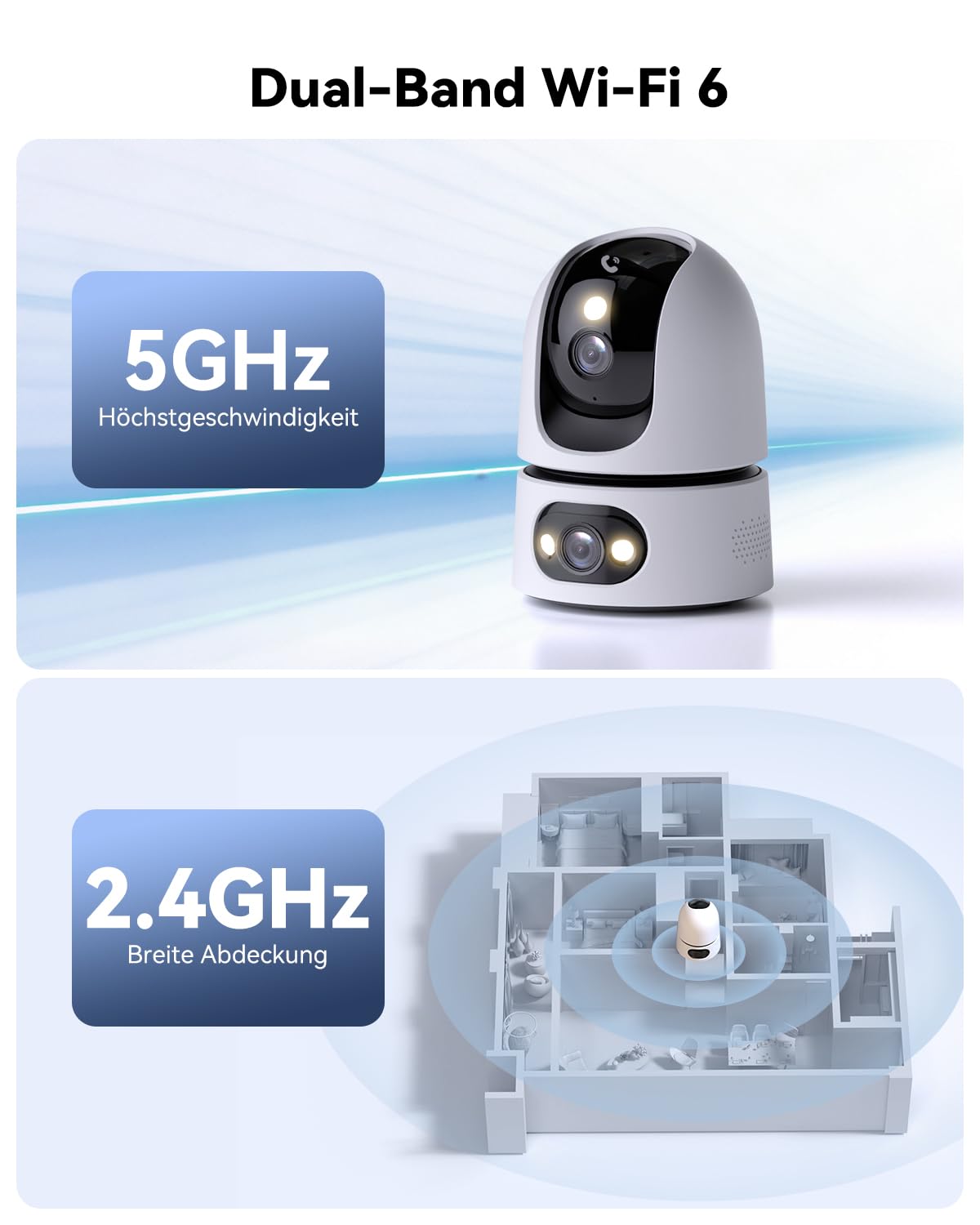 Imou 2K + 2K Dual Cameras Indoor Surveillance with Human/Animal, 2.4/5GHz WLAN 360° PTZ Indoor Surveillance Camera, Colour Night Vision, Smart Tracking, 2-Way Audio, Siren, Private Mode, Ideal for