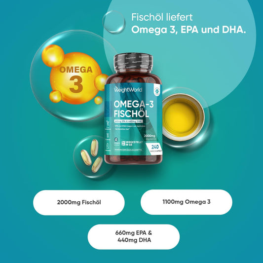 Omega 3 Weich-kapseln - 2000mg Fischöl mit 1100mg Omega-3, 660mg EPA & 440mg DHA pro Portion - 240 Softgels - EPA & DHA tragen zur normalen Herzfunktion bei (EFSA)